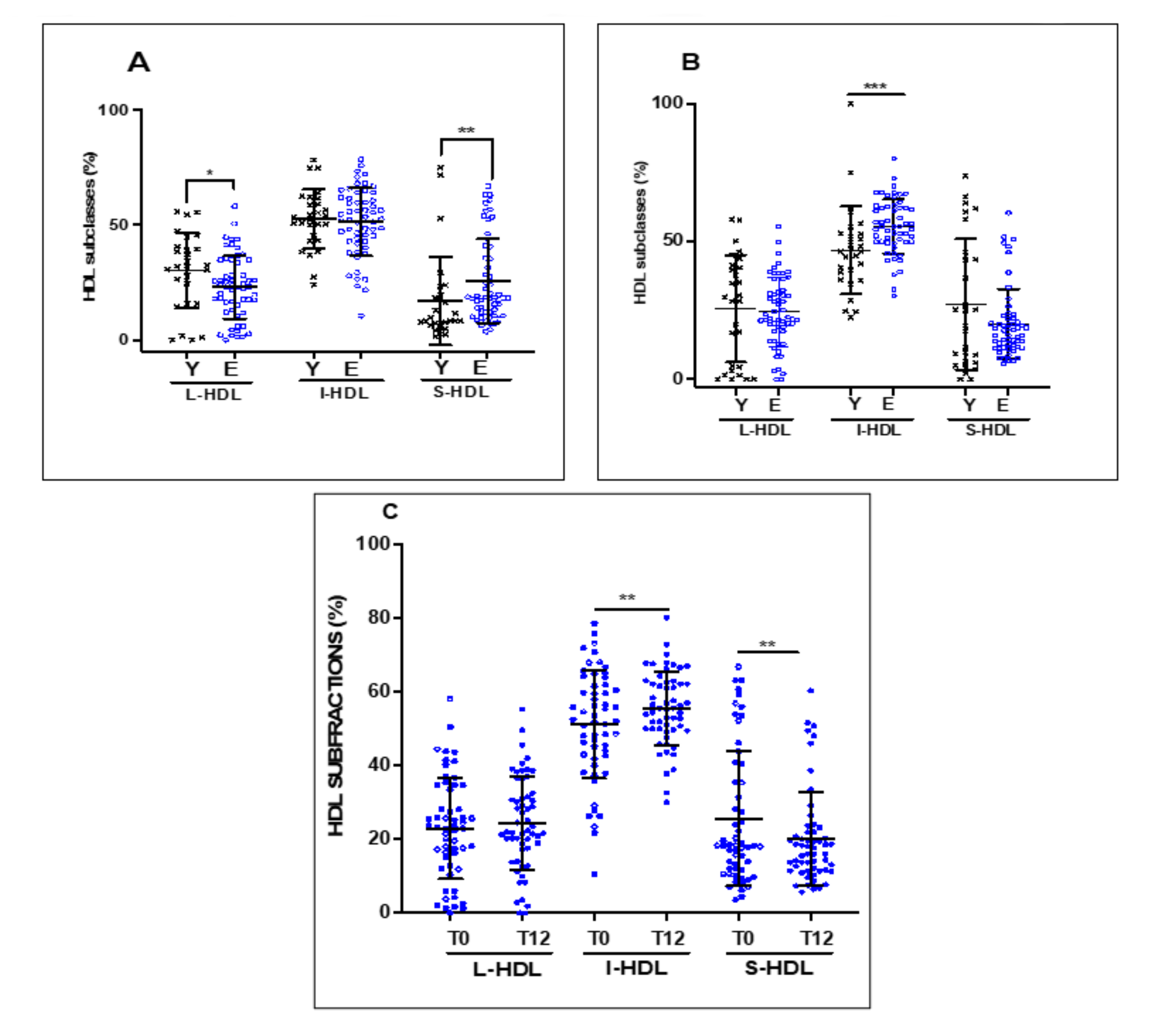 Nutrients 13 02235 g005 Nutrients 13 02235 g005