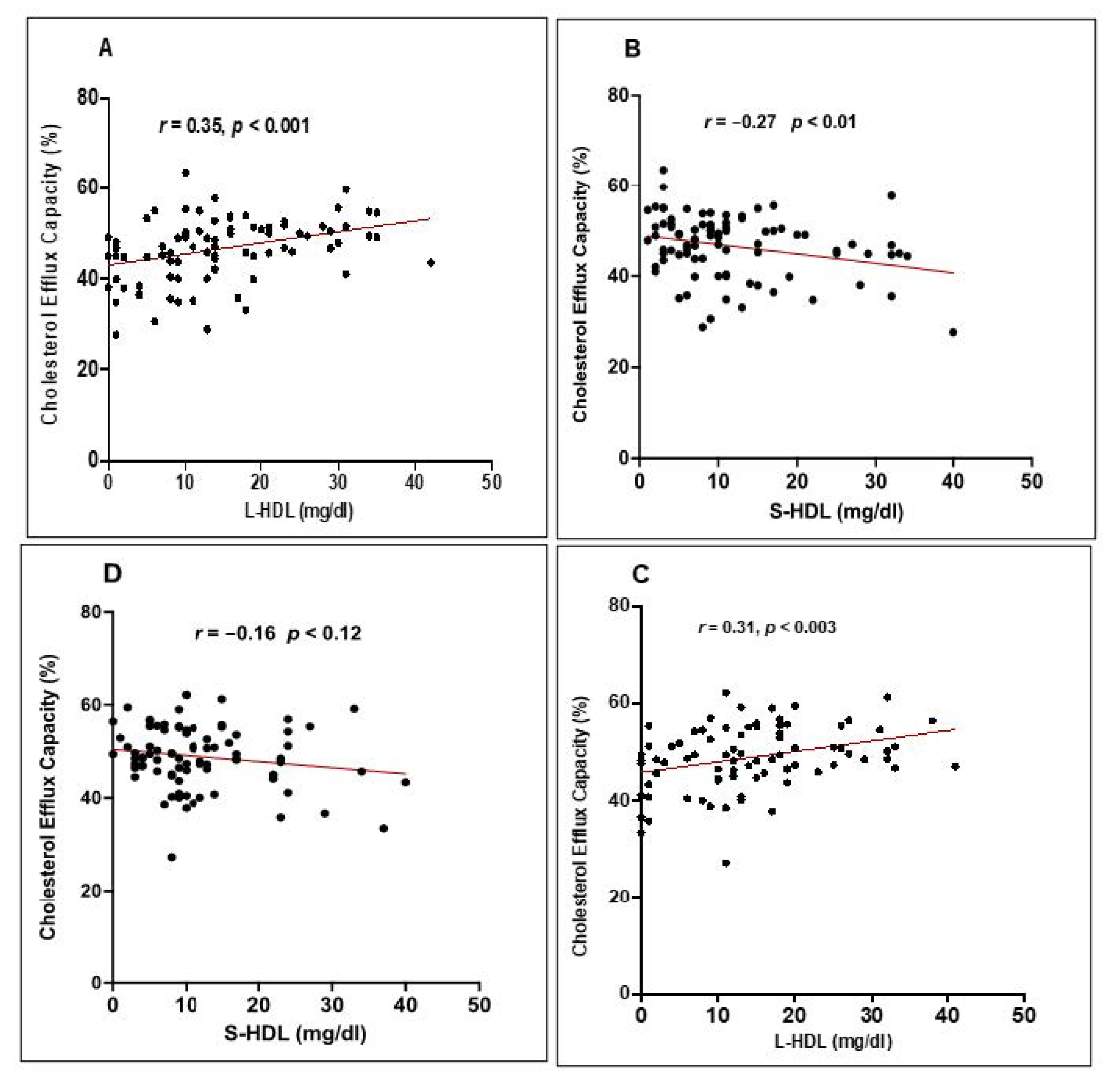 Nutrients 13 02235 g006 Nutrients 13 02235 g006
