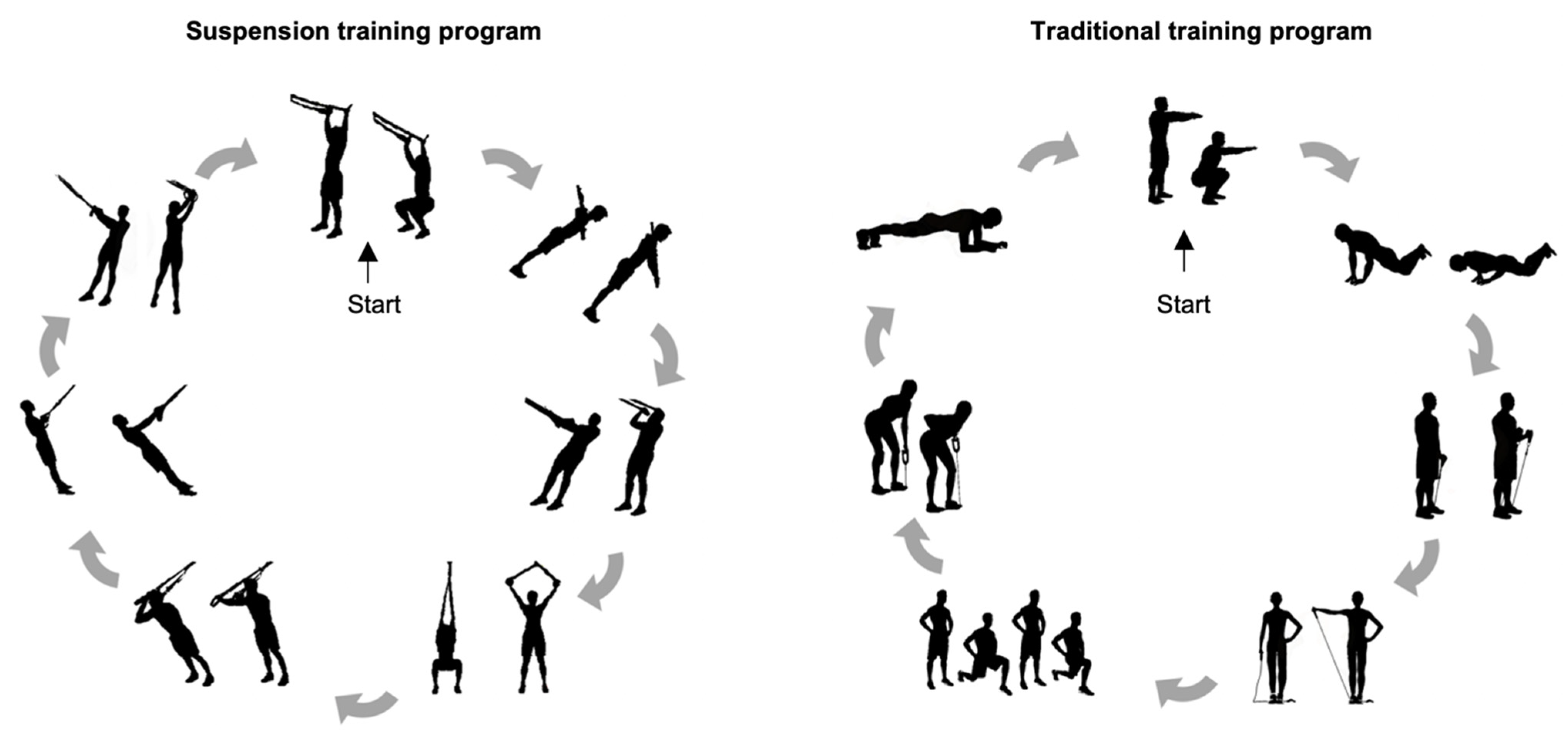 Nutrients 13 02267 g001 550