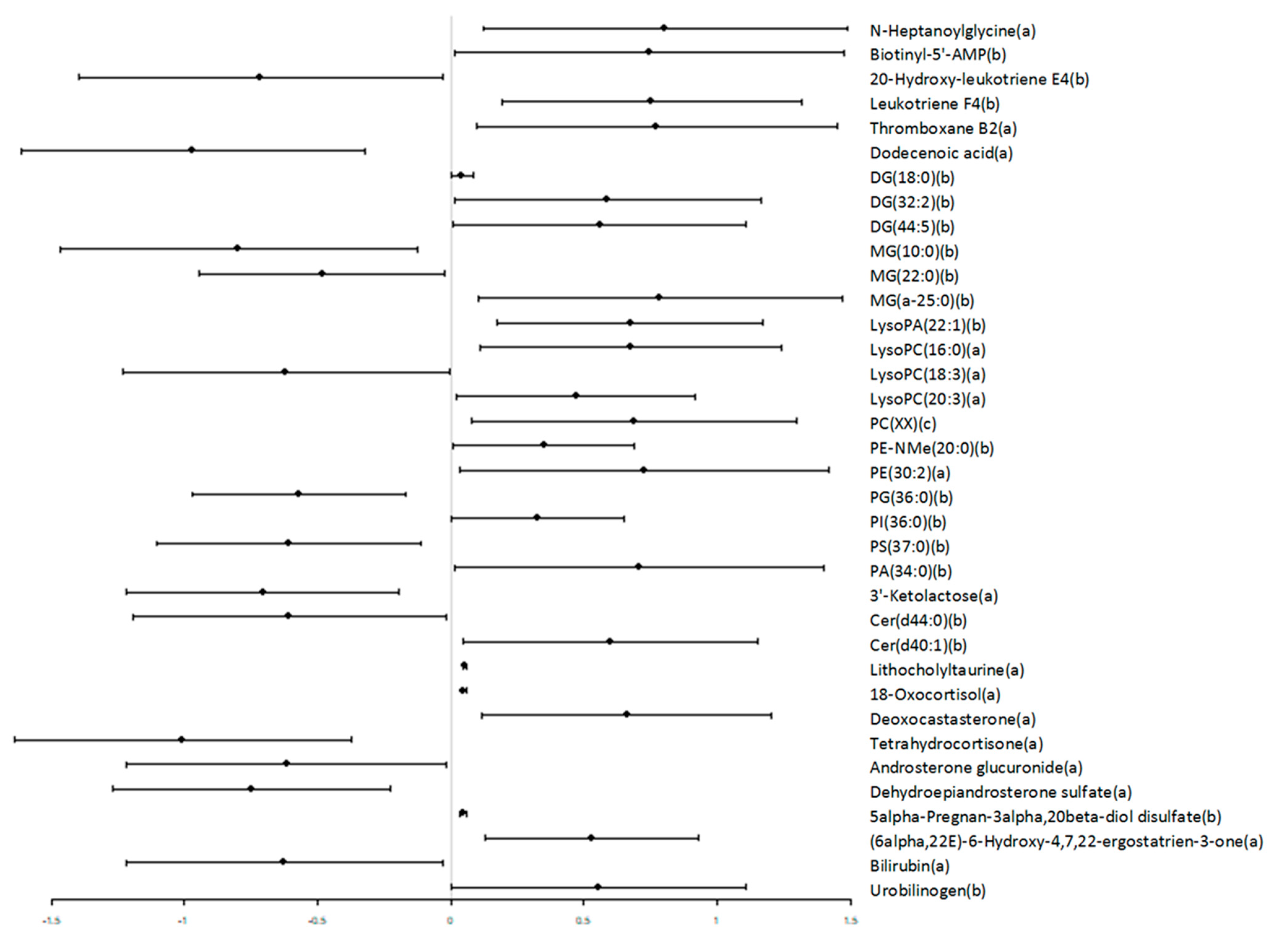 Nutrients 13 02271 g002 550