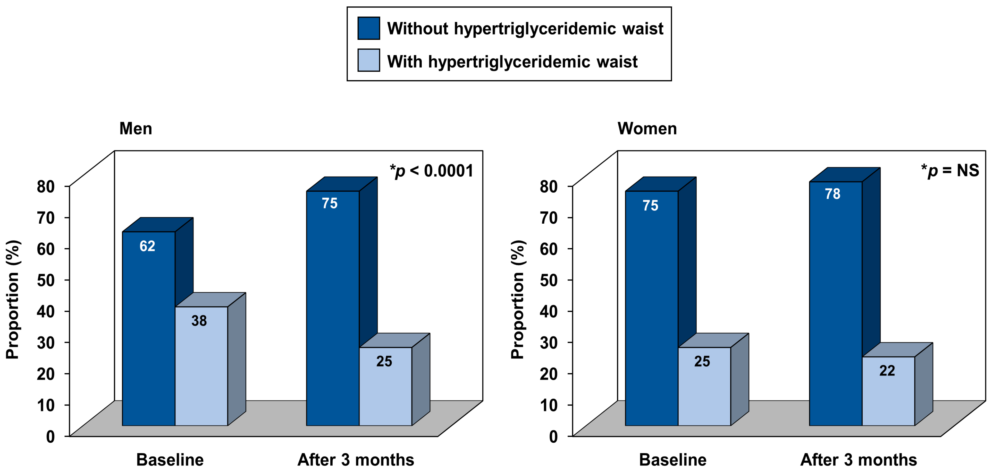 Nutrients 13 02283 g002 Nutrients 13 02283 g002