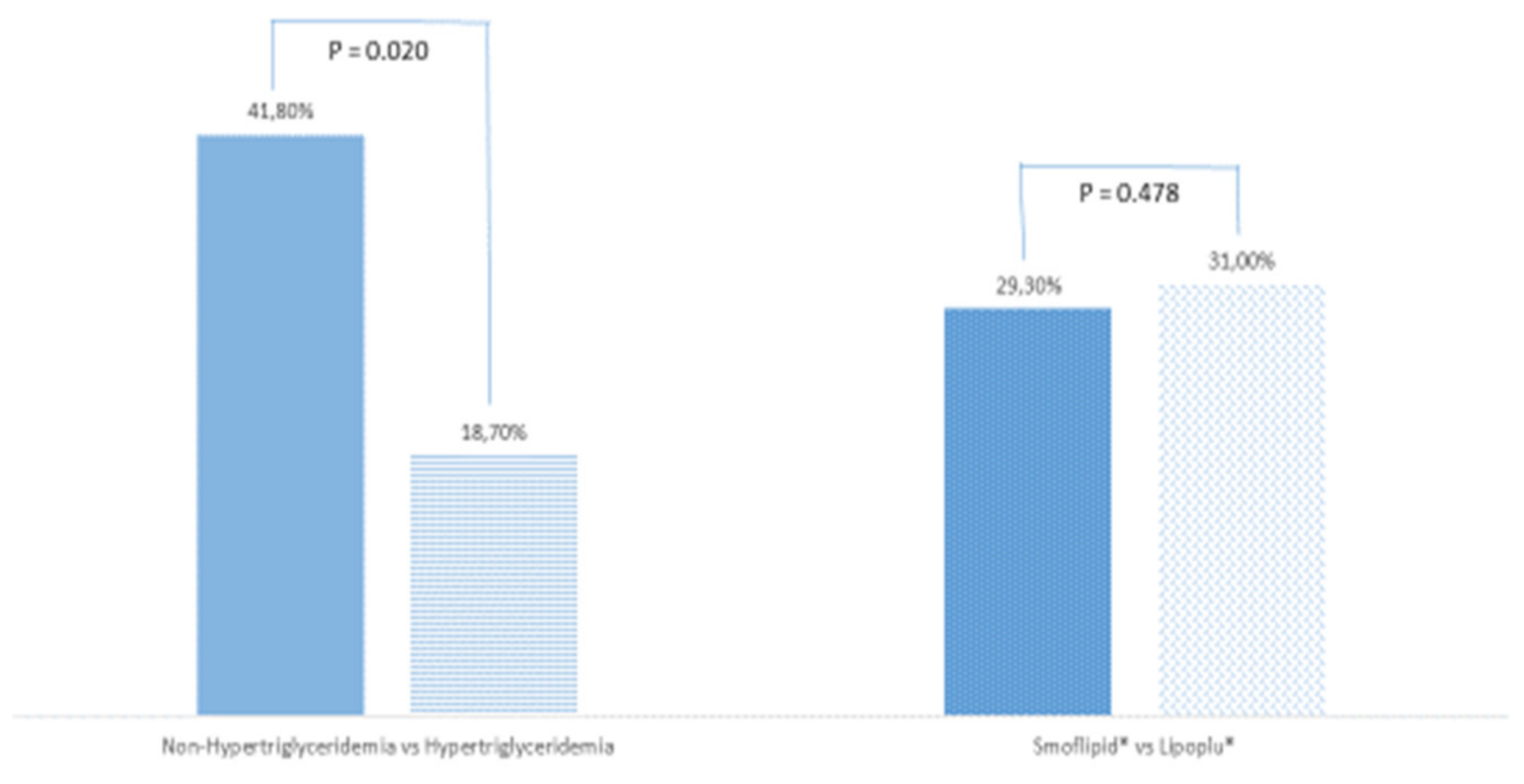Nutrients 13 02287 g001