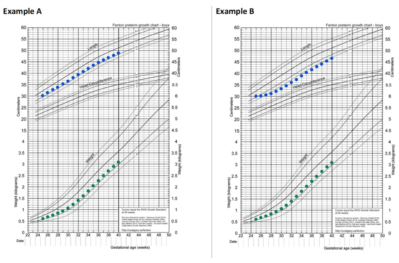 Nutrients 13 02289 g004