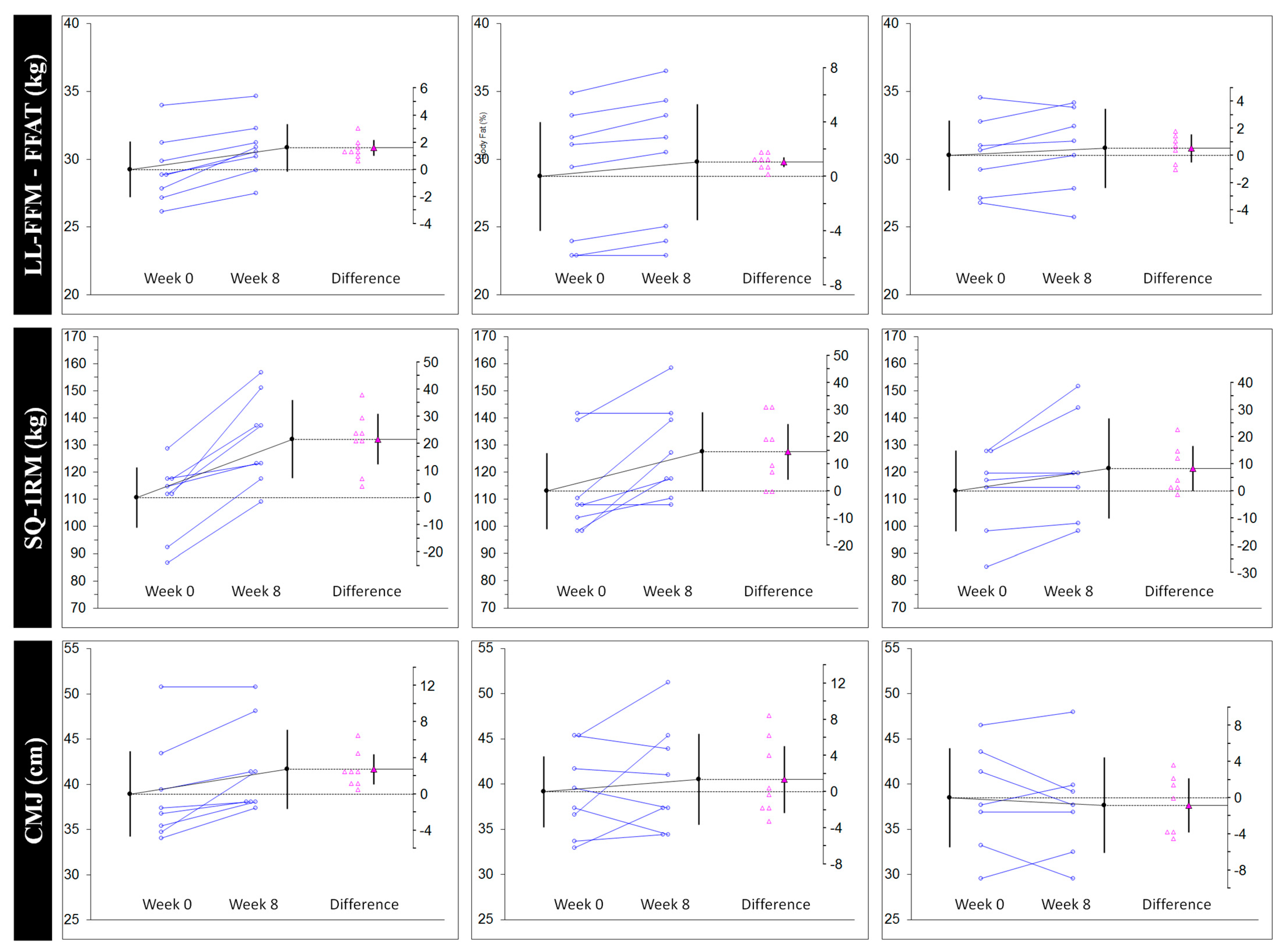 Nutrients 13 02303 g003b 550