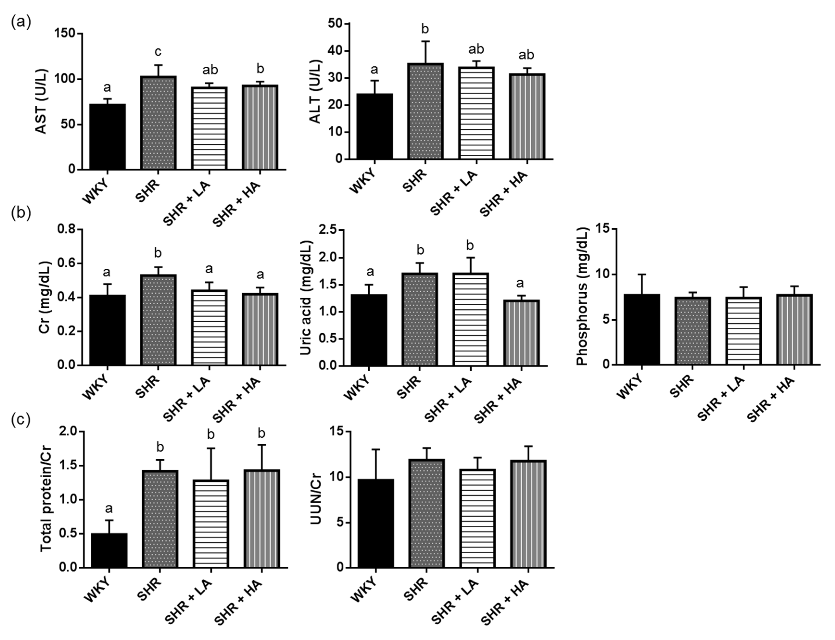 Nutrients 13 02305 g003 Nutrients 13 02305 g003