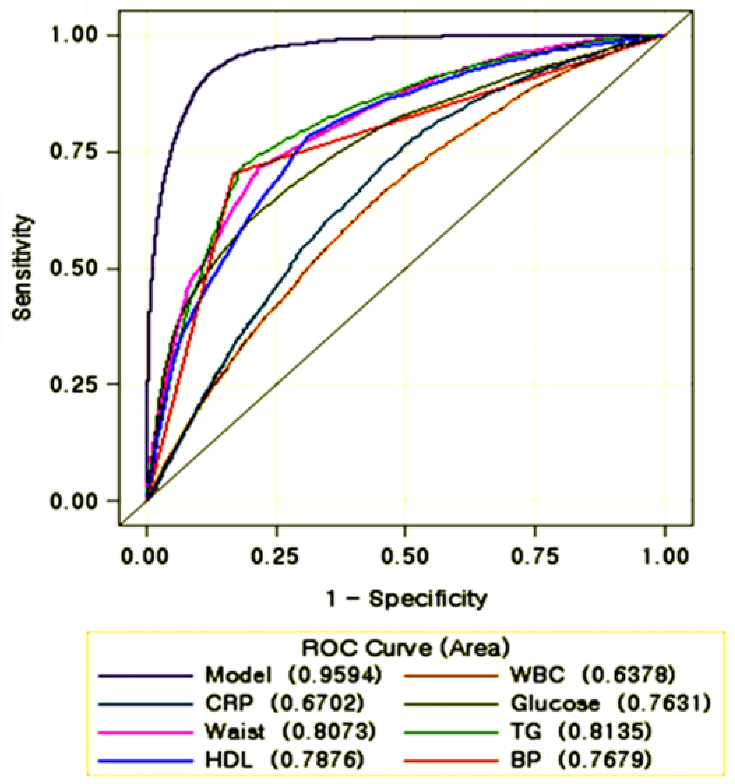 Nutrients 13 02308 g001