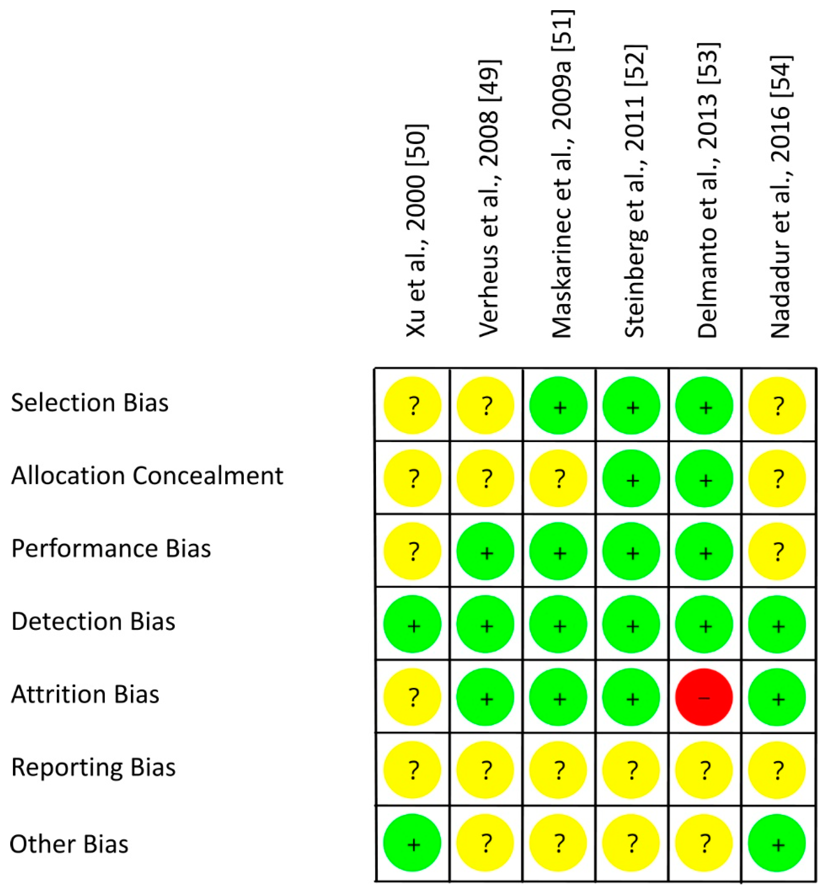 Nutrients 13 02309 g004 Nutrients 13 02309 g004