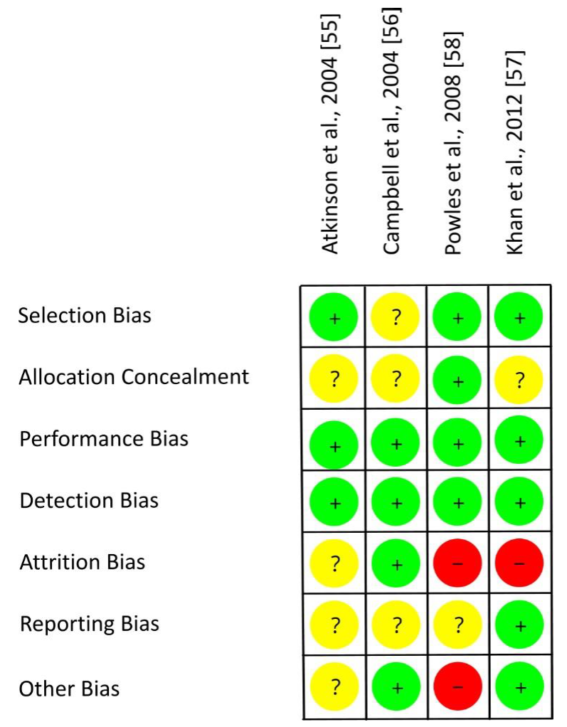 Nutrients 13 02309 g006 Nutrients 13 02309 g006