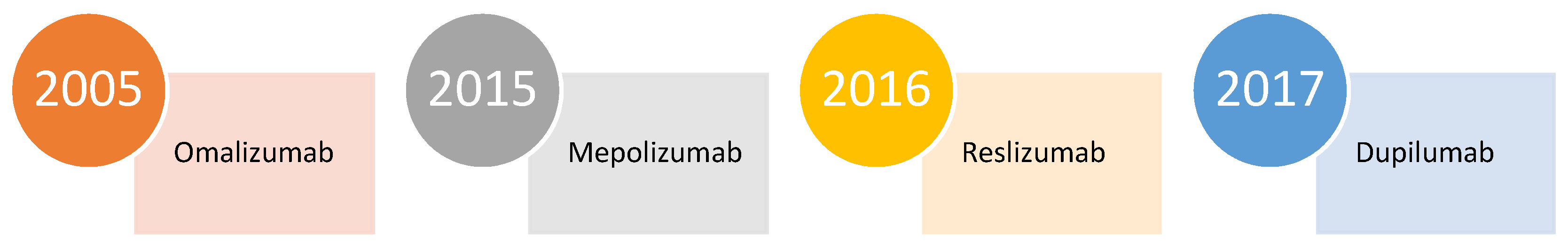 Nutrients 13 02314 g001