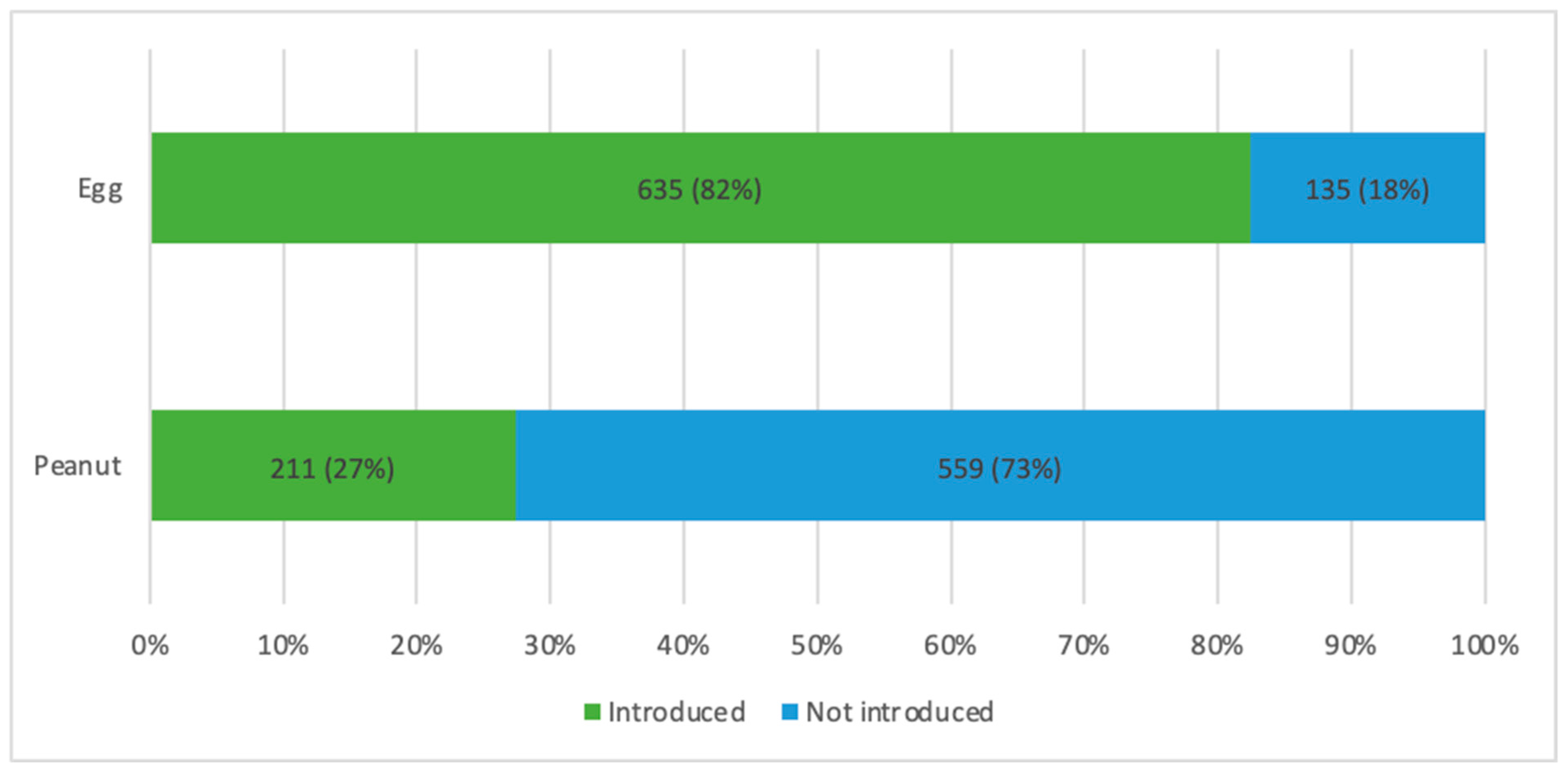 Nutrients 13 02318 g001