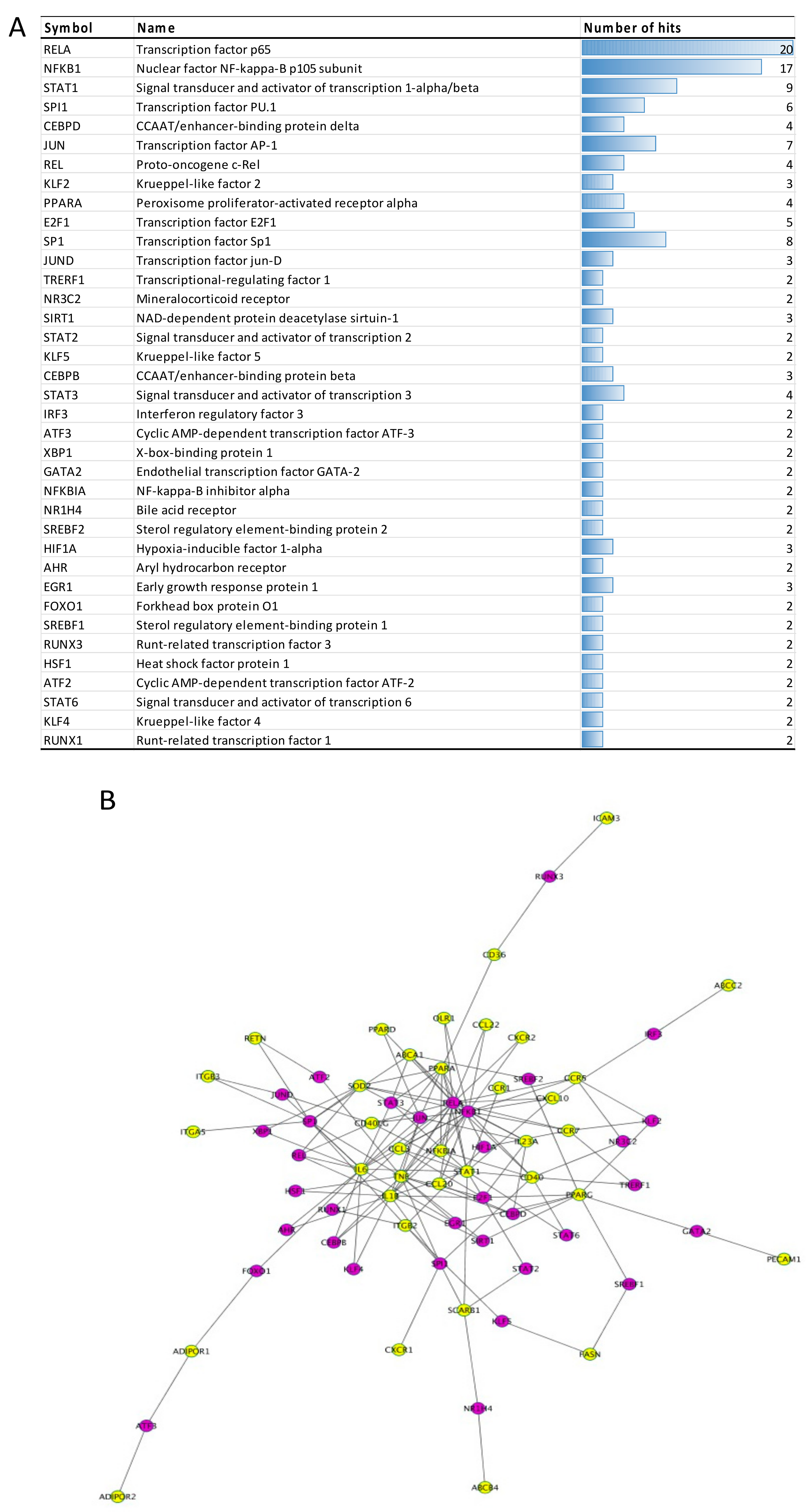 Nutrients 13 02326 g005 550