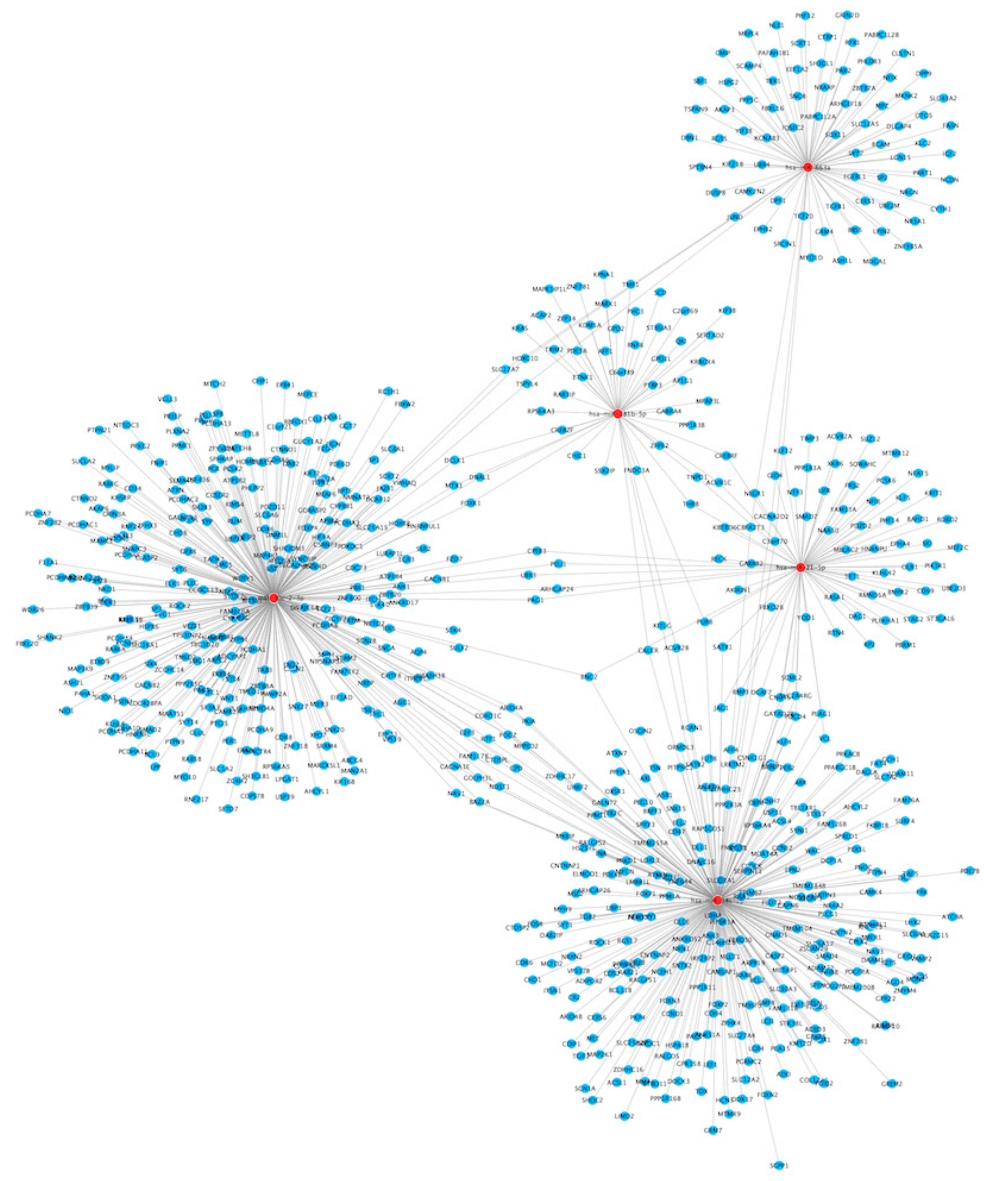 Nutrients 13 02326 g006 550
