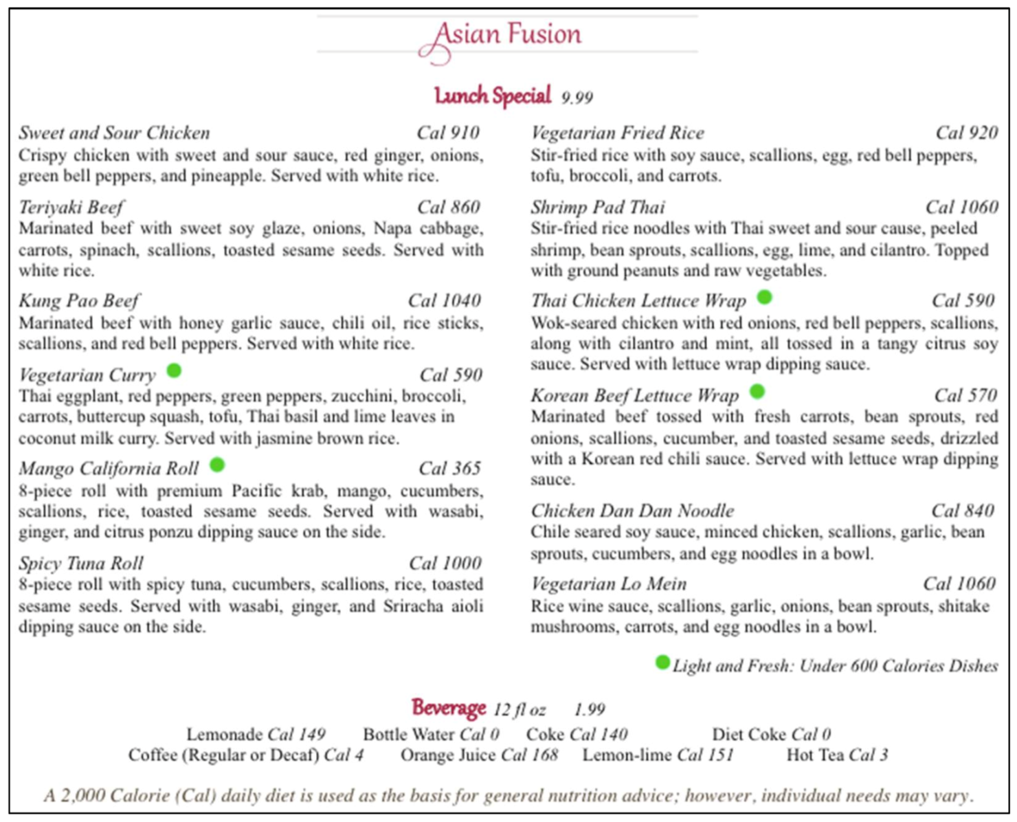 Nutrients 13 02329 g0a4 Nutrients 13 02329 g0a4
