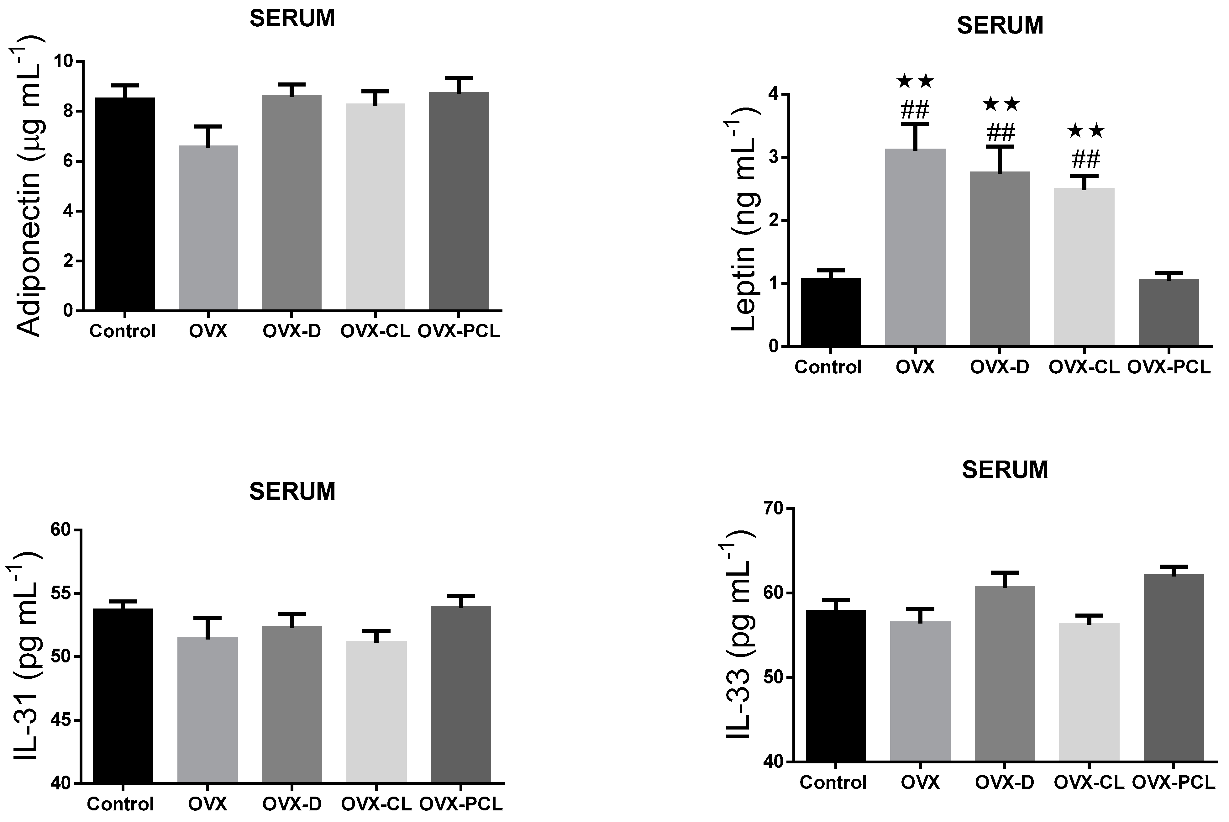 Nutrients 13 02334 g001 550