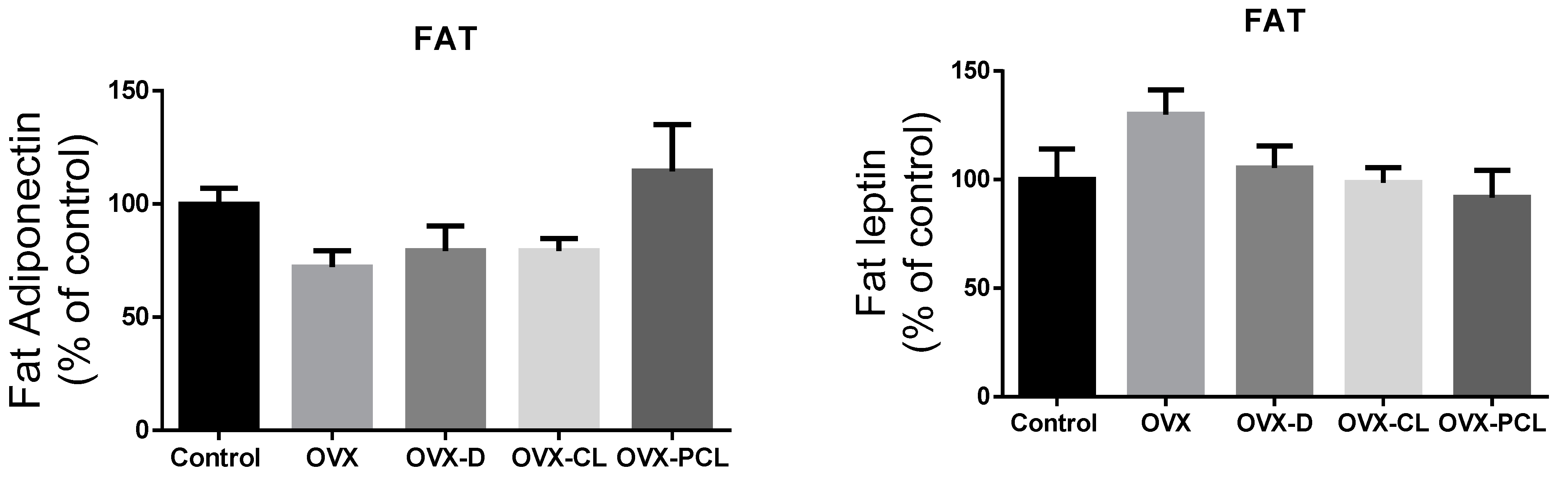 Nutrients 13 02334 g002a 550