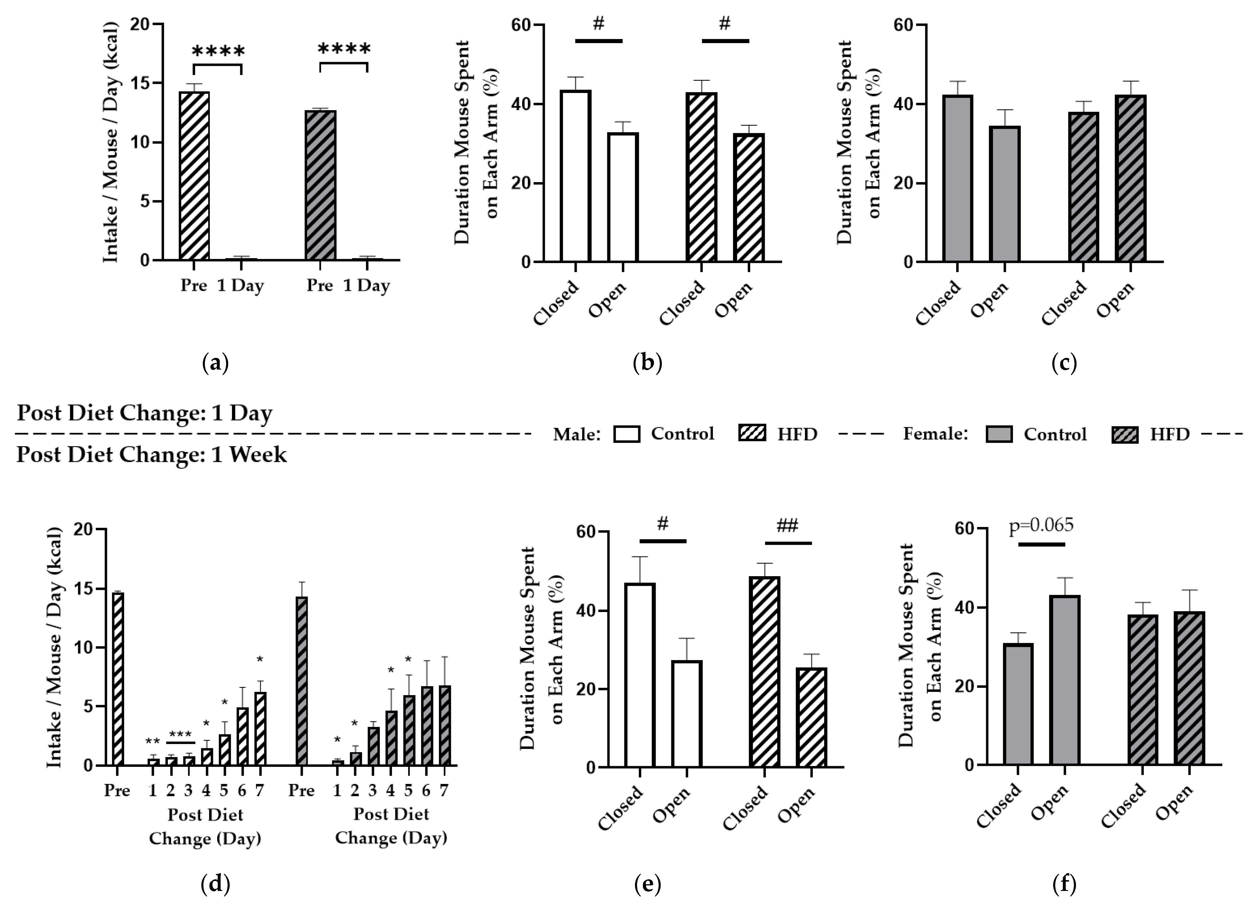 Nutrients 13 02341 g003