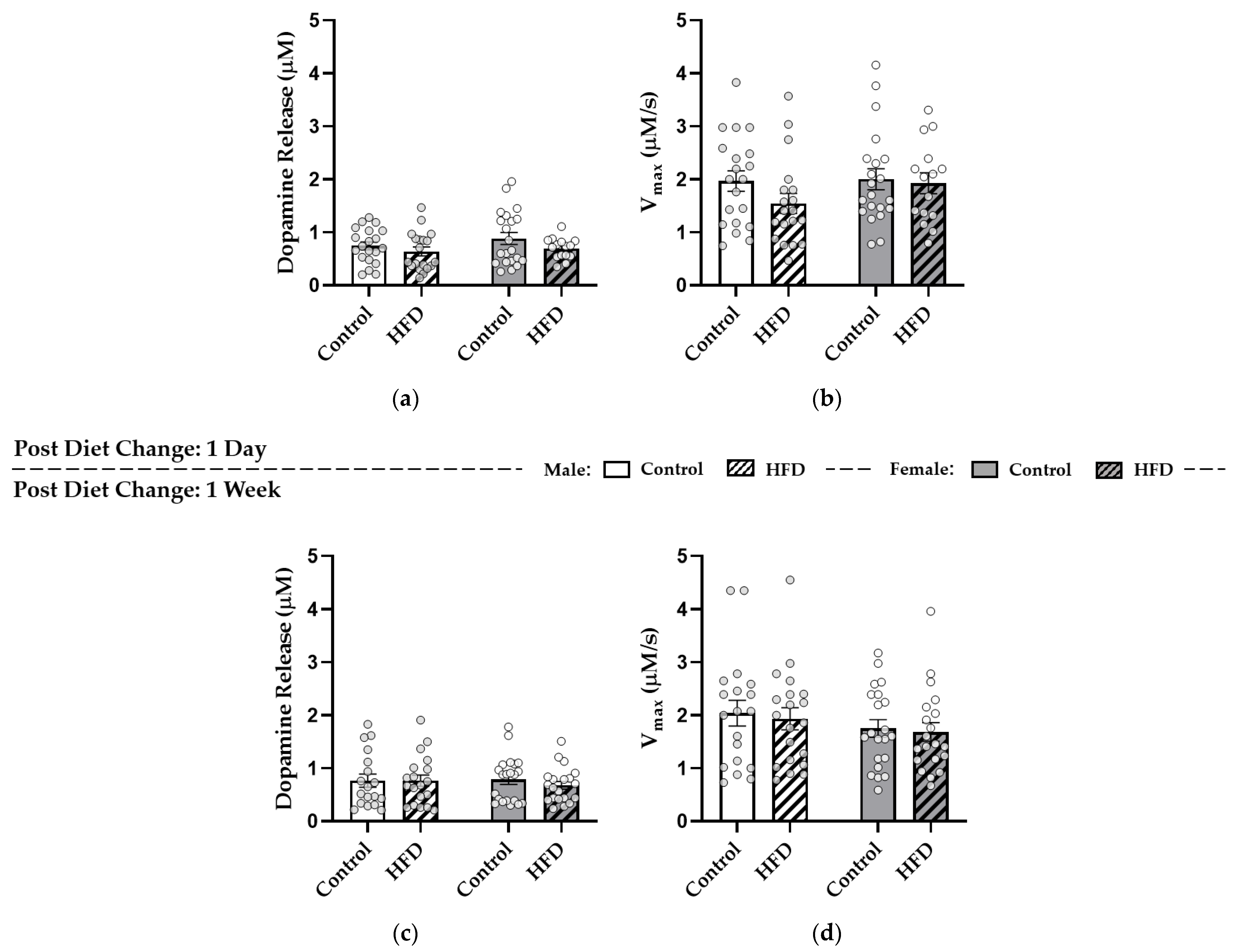 Nutrients 13 02341 g004