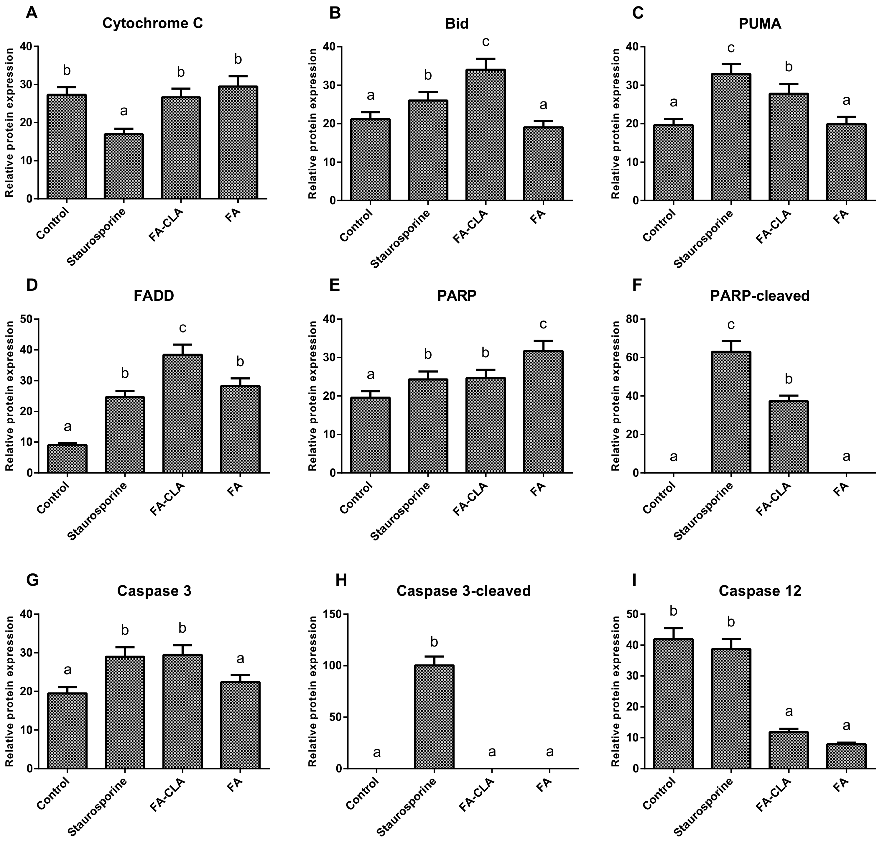 Nutrients 13 02348 g005