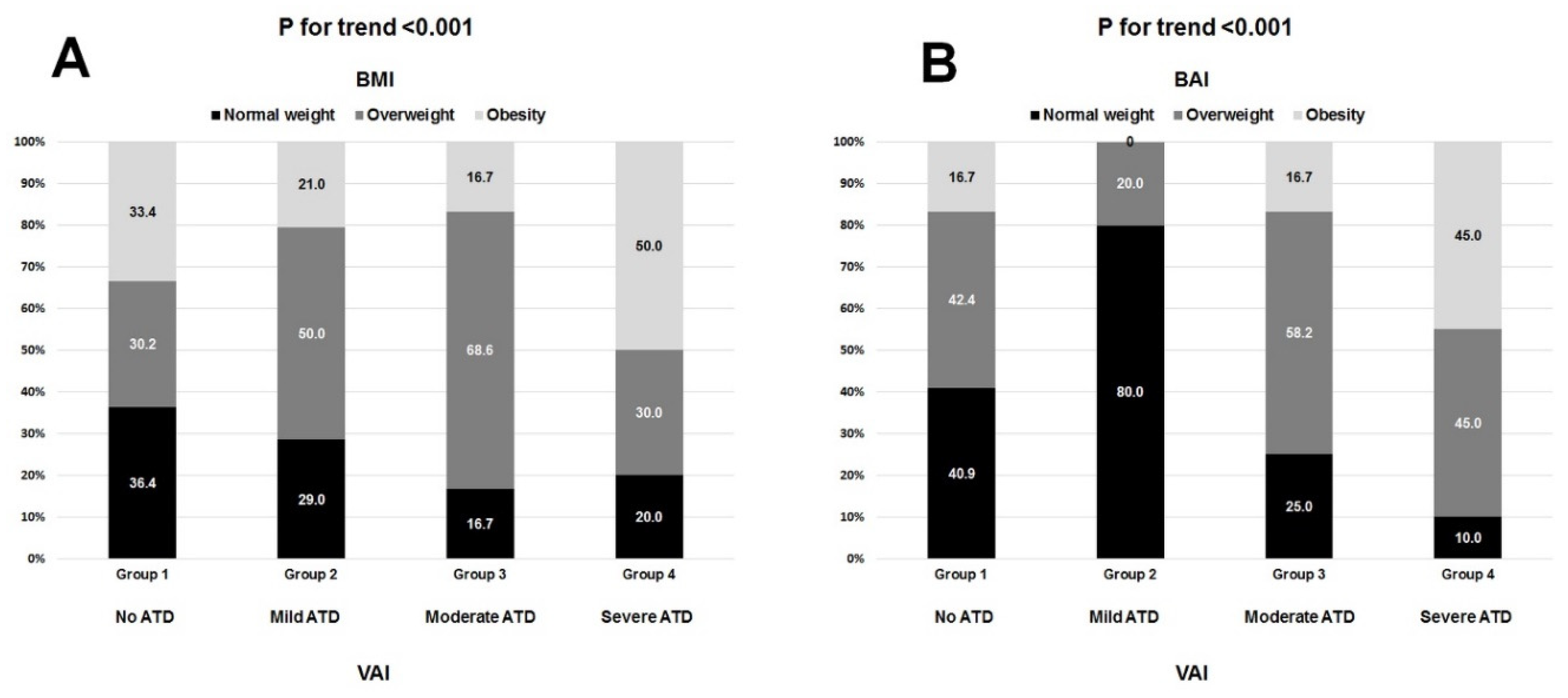 Nutrients 13 02351 g003