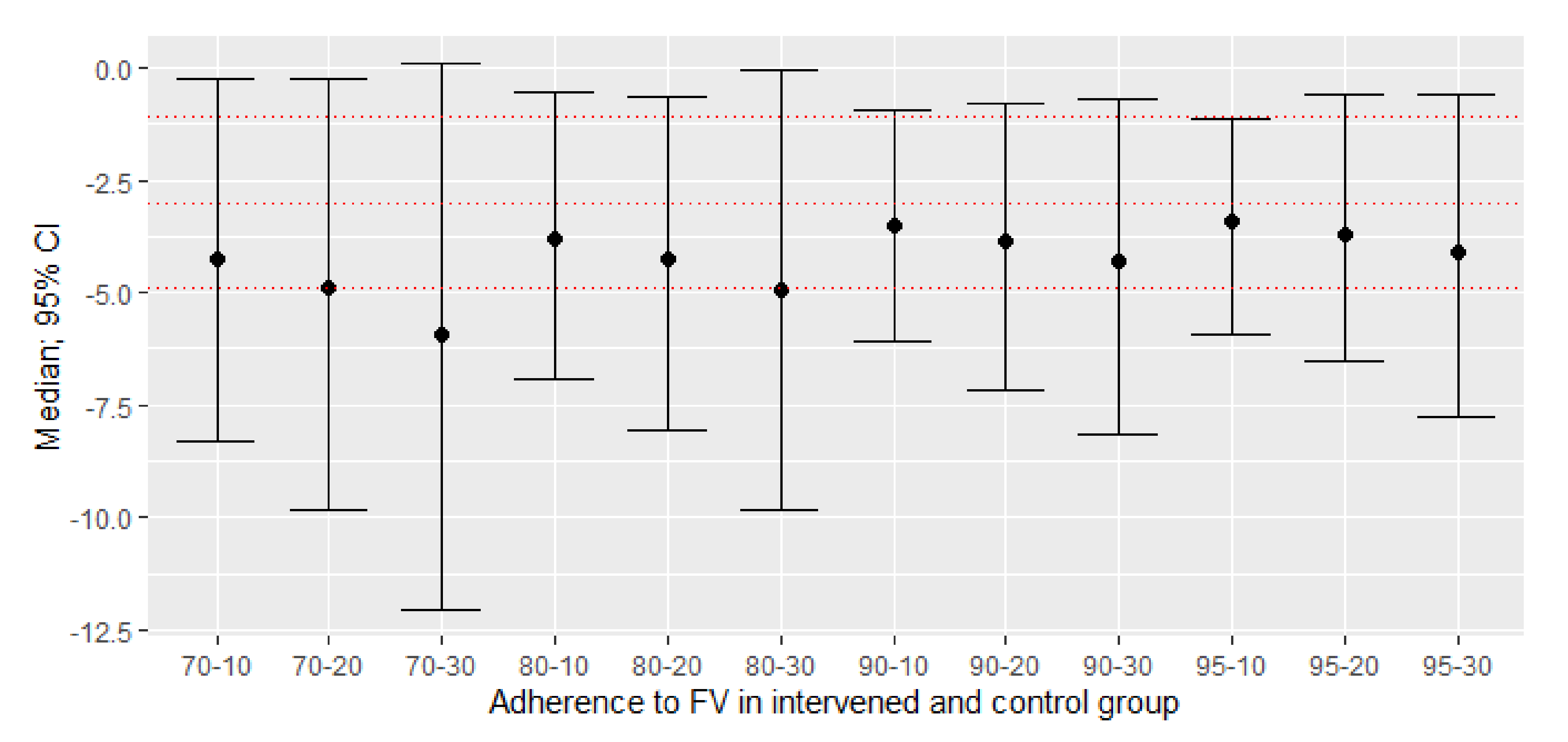 Nutrients 13 02352 g002