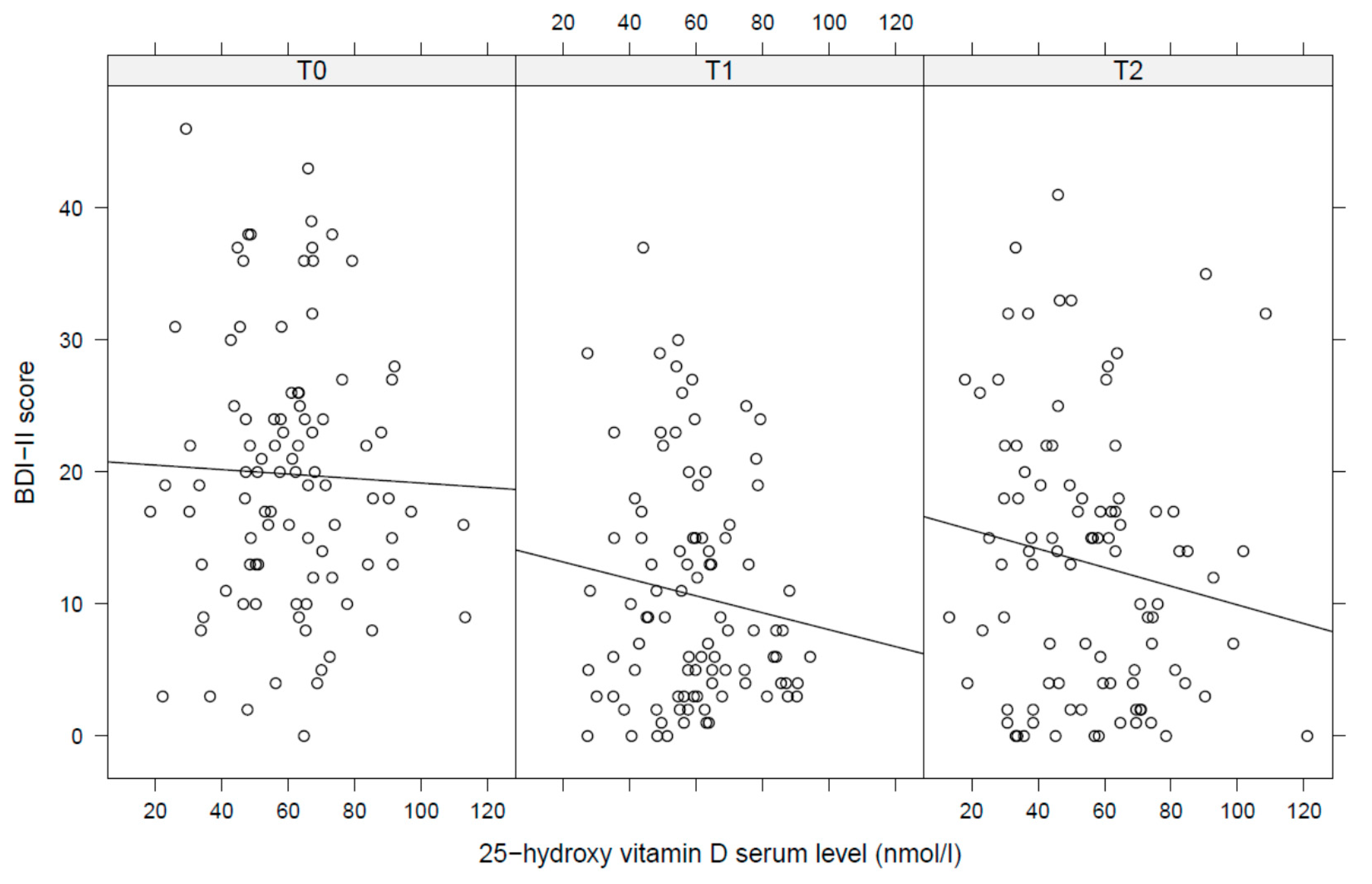 Nutrients 13 02356 g001 Nutrients 13 02356 g001