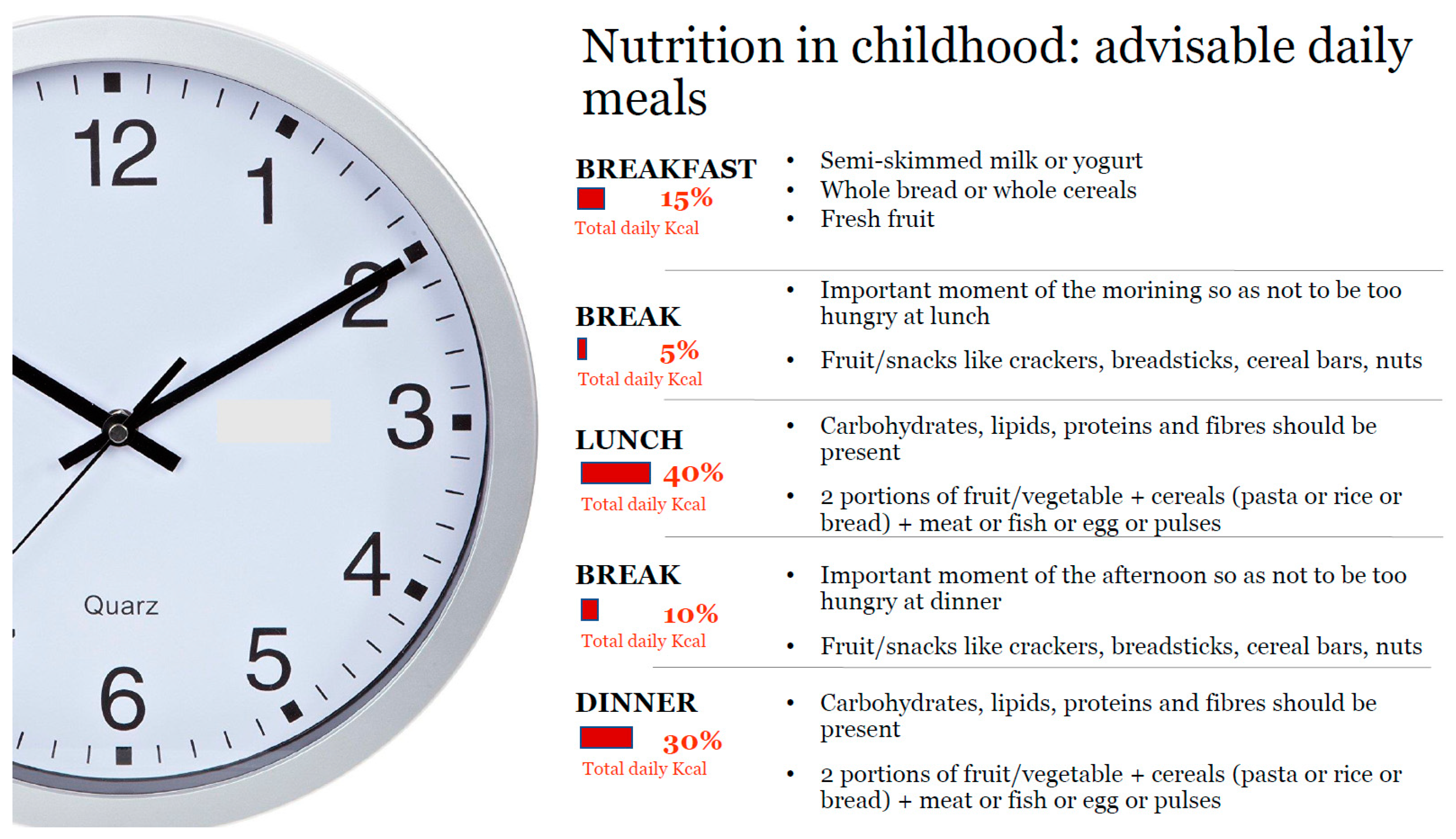 Nutrients 13 02359 g002
