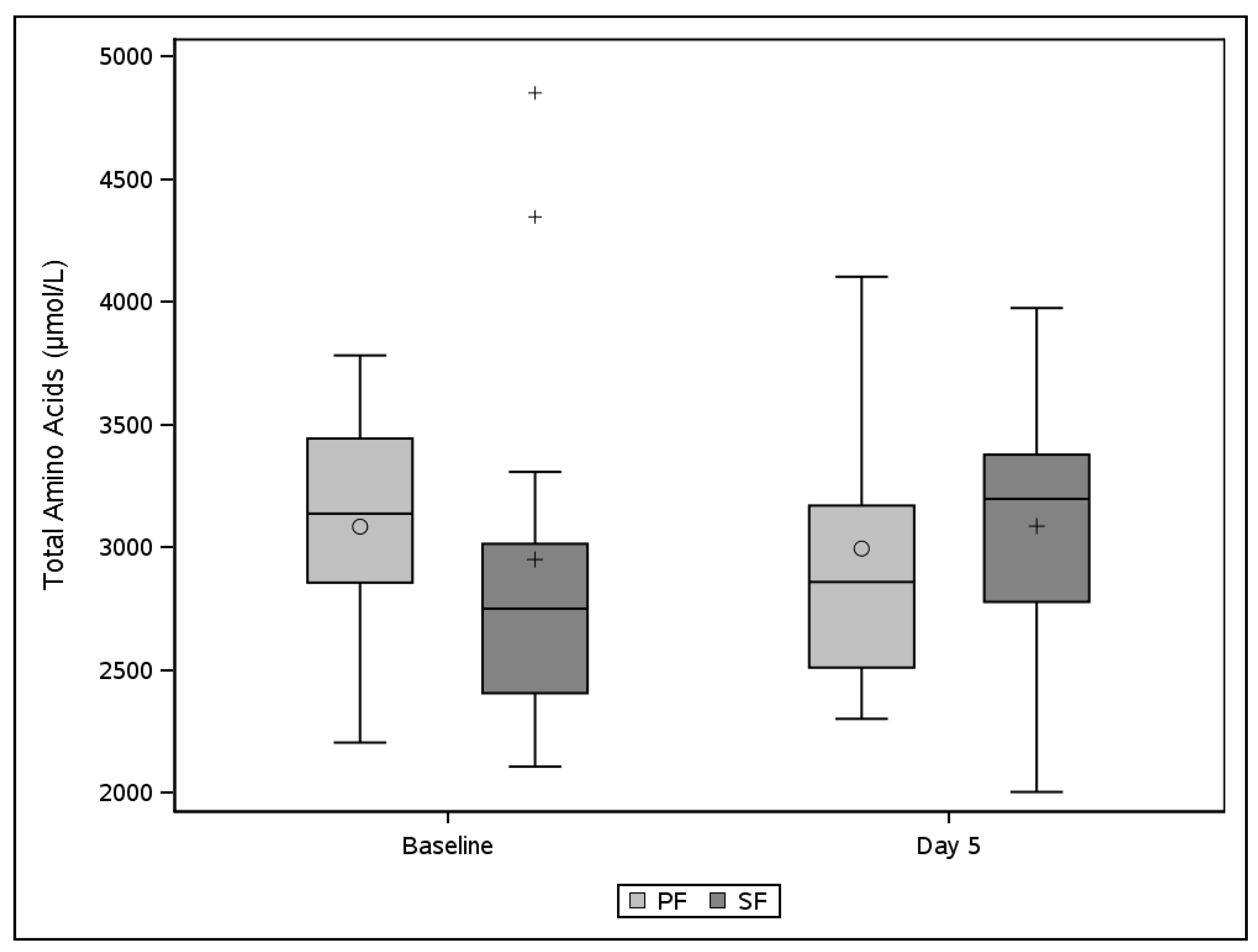 Nutrients 13 02362 g001
