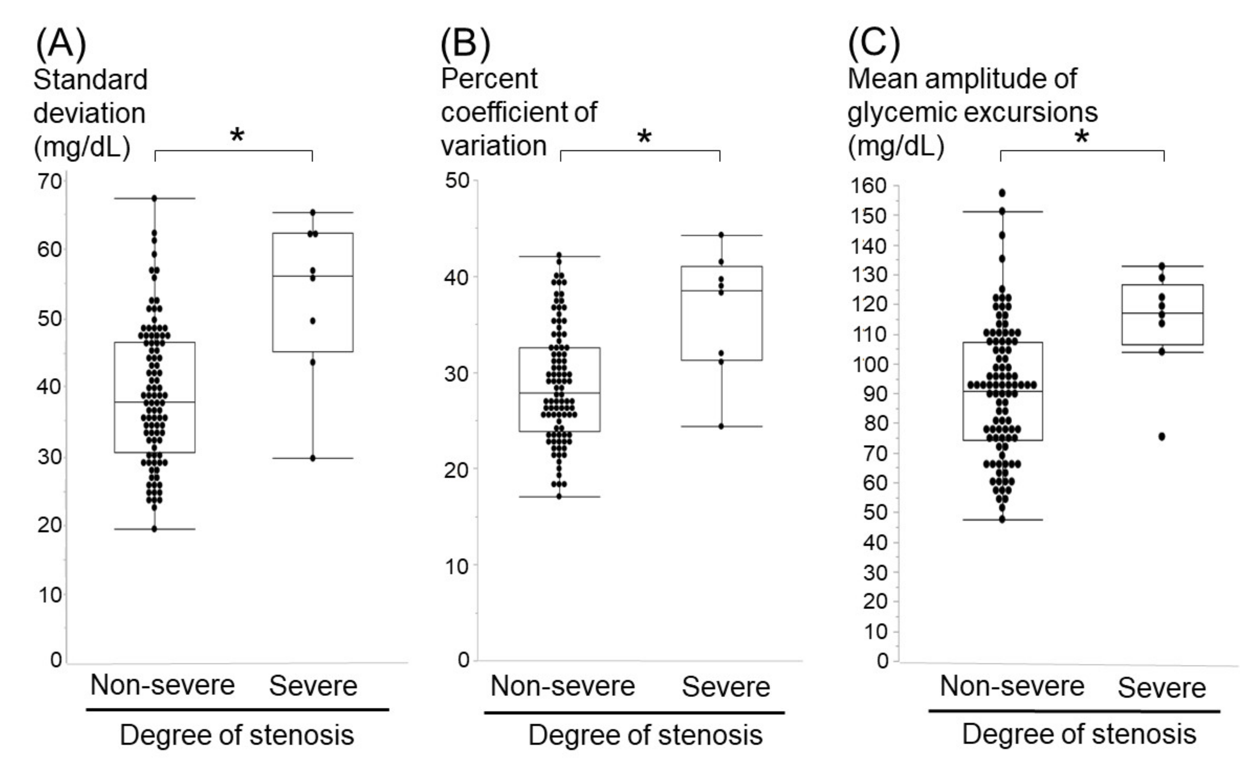 Nutrients 13 02379 g004