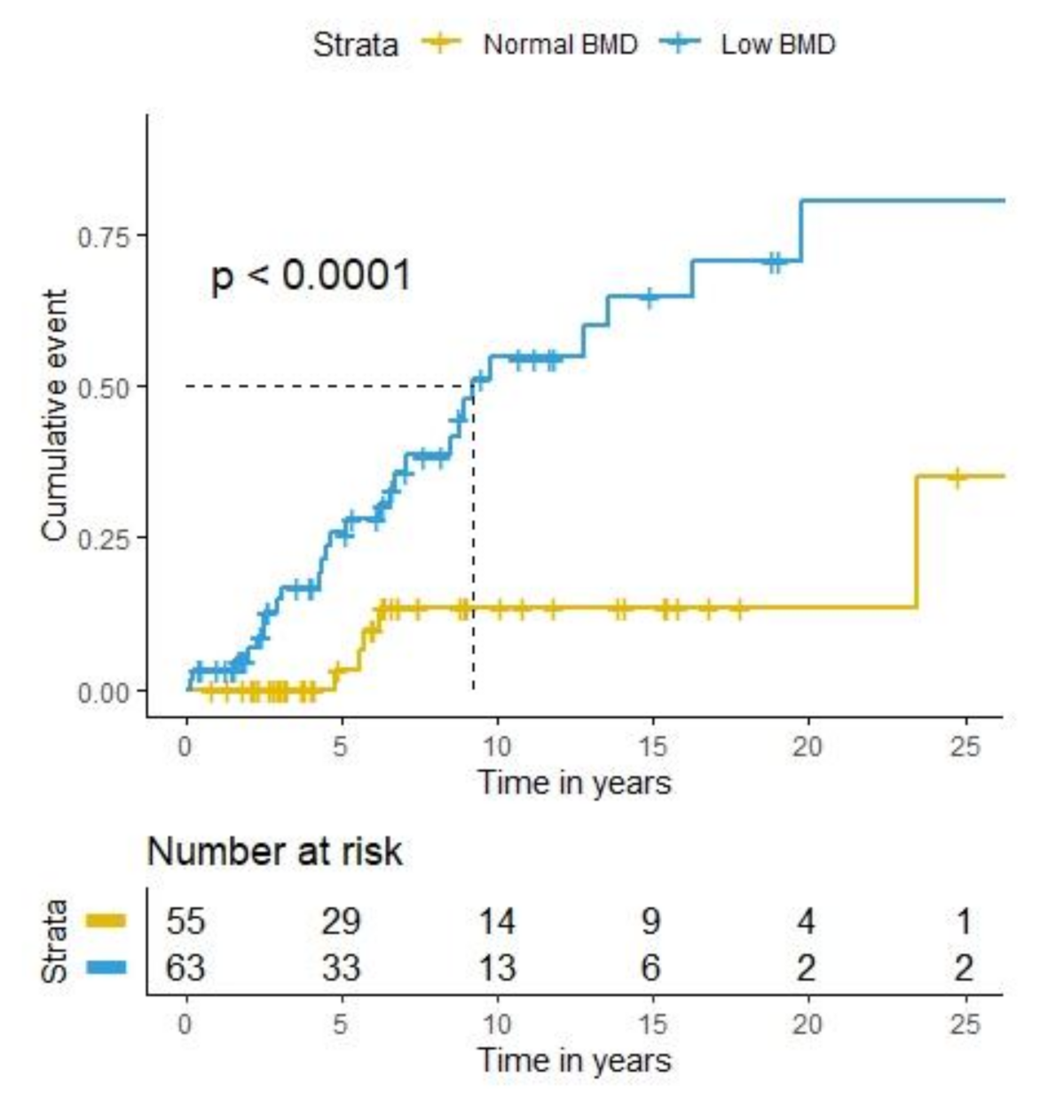 Nutrients 13 02386 g003 550