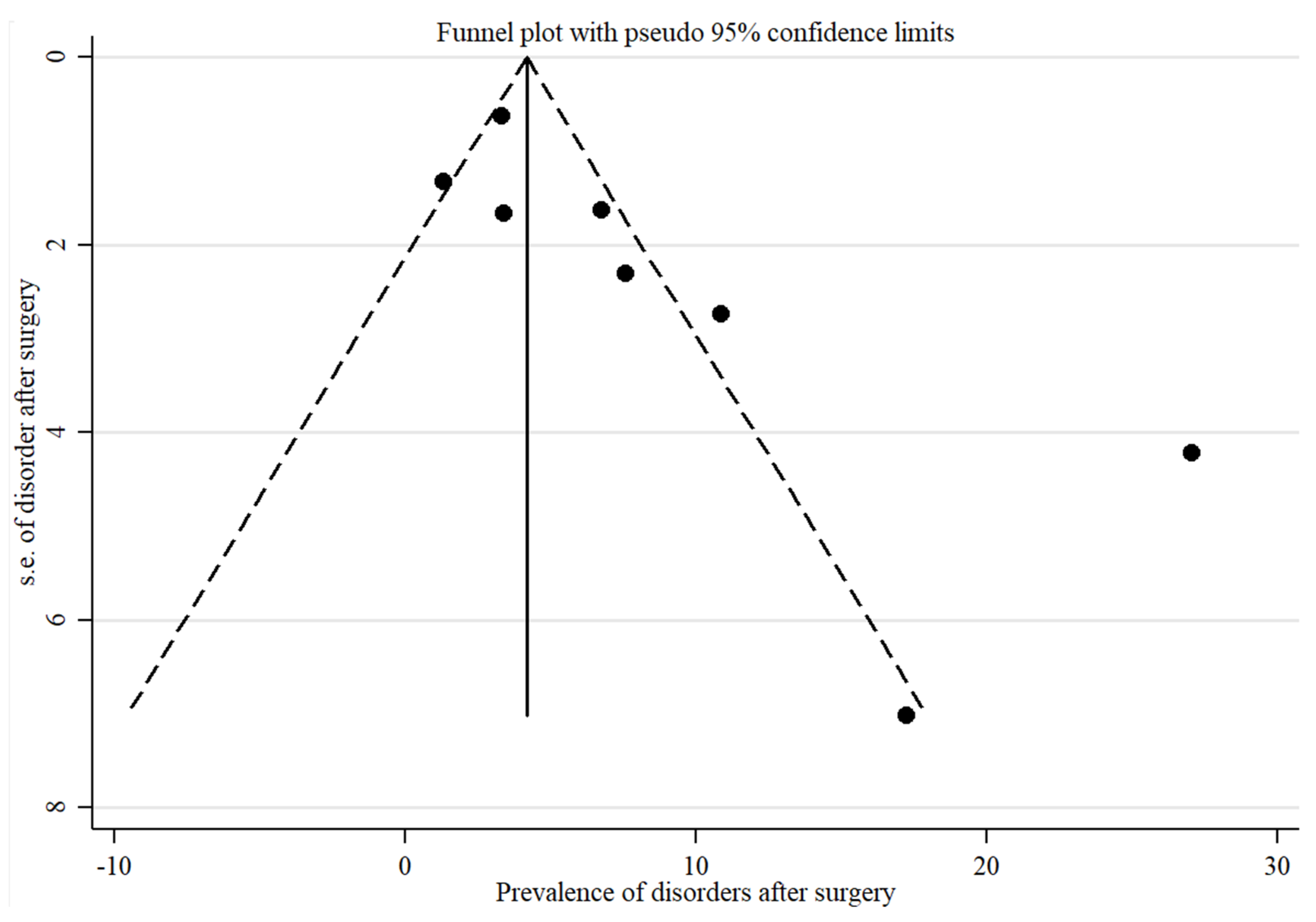 Nutrients 13 02396 g007