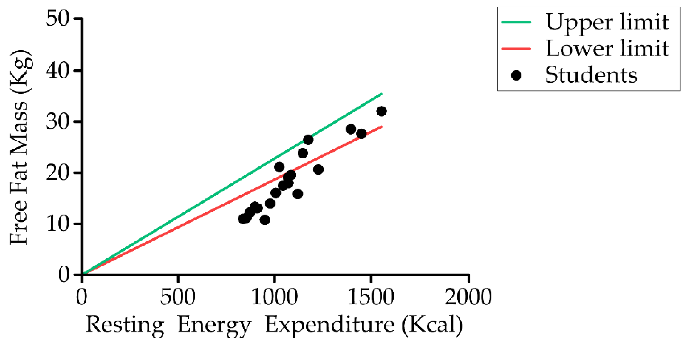 Nutrients 13 02413 g009