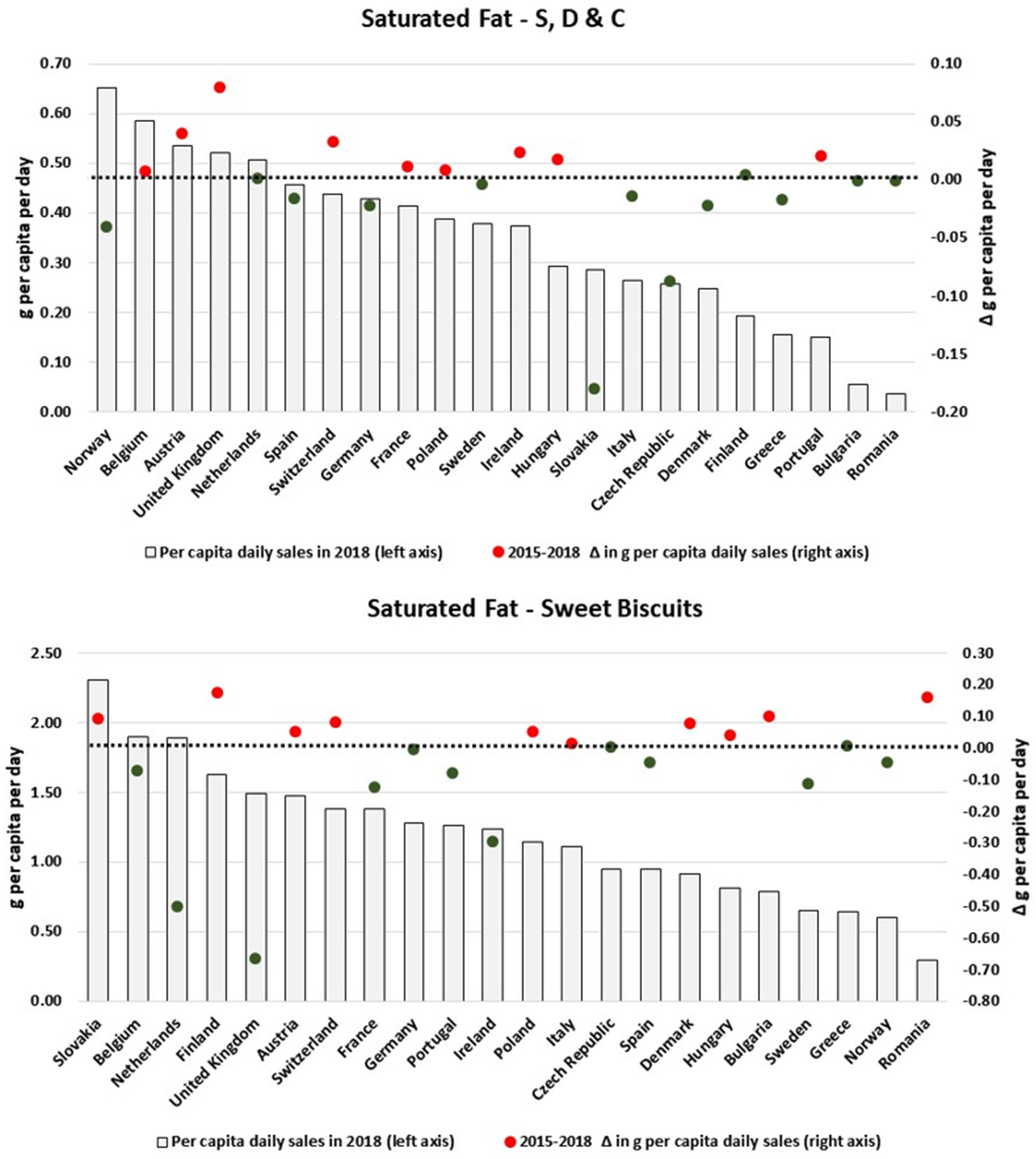 Nutrients 13 02416 g0a4