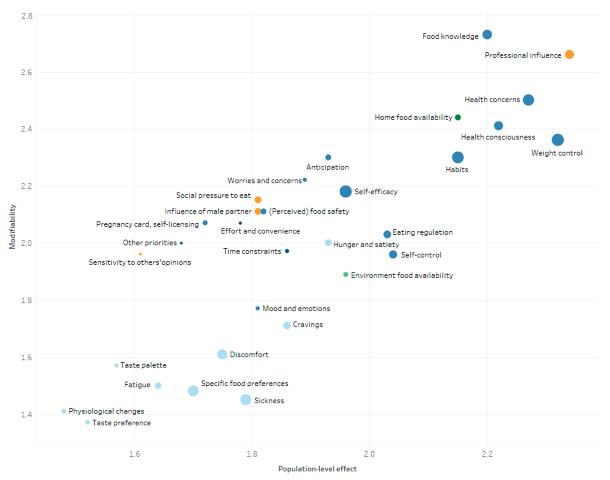 Nutrients 13 02429 g004 Nutrients 13 02429 g004