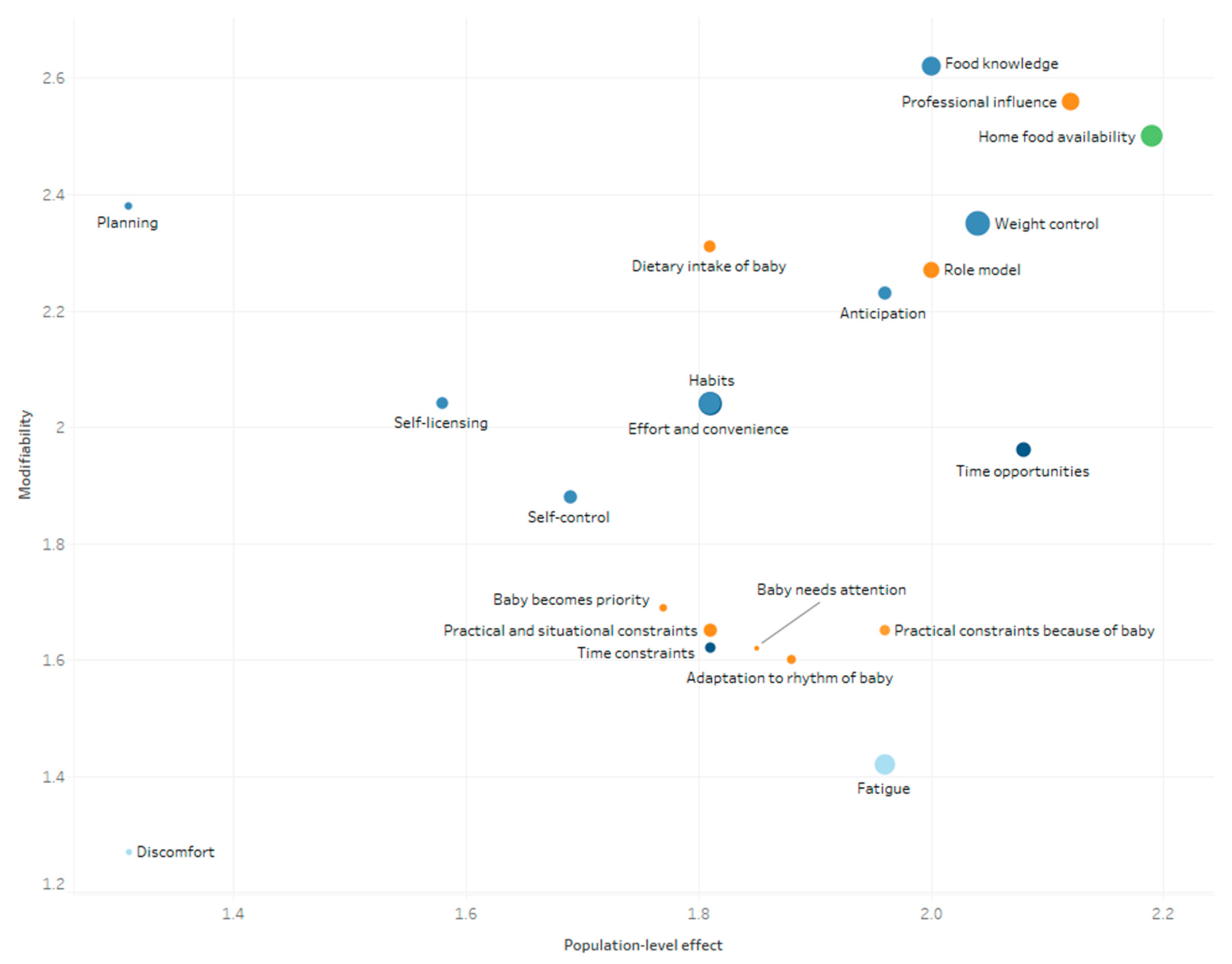 Nutrients 13 02429 g006 Nutrients 13 02429 g006
