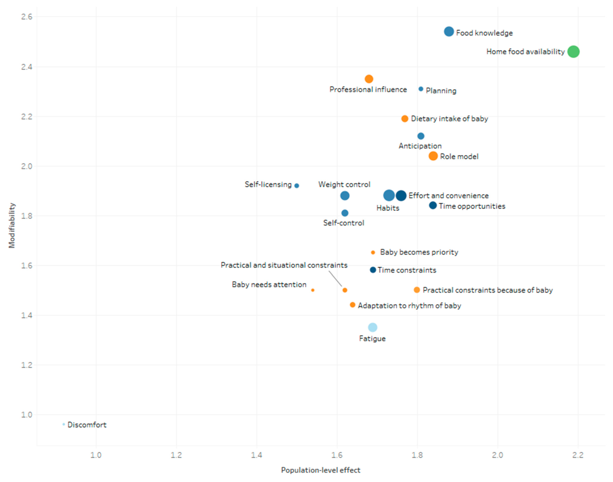 Nutrients 13 02429 g007 Nutrients 13 02429 g007