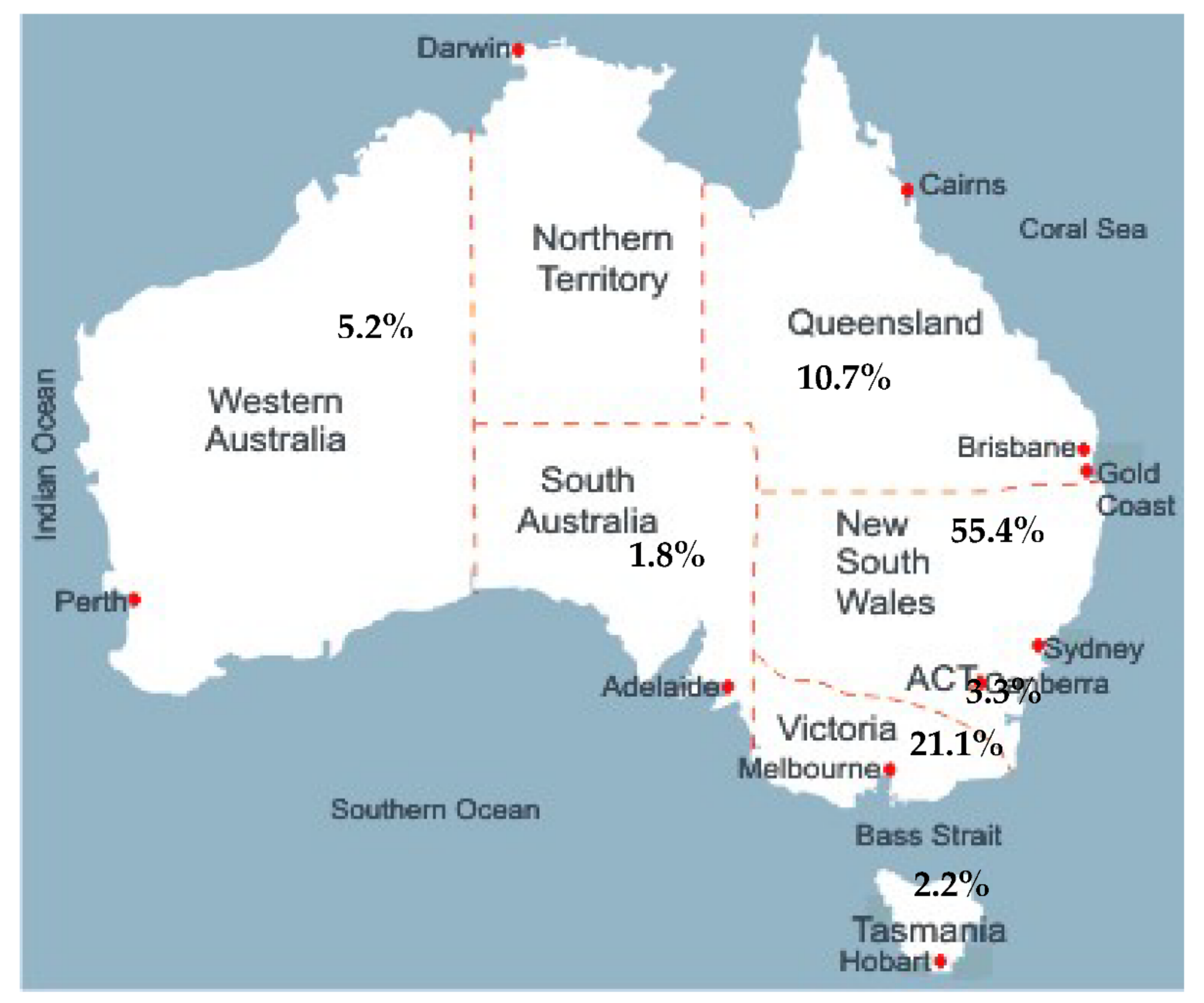 Nutrients 13 02433 g001