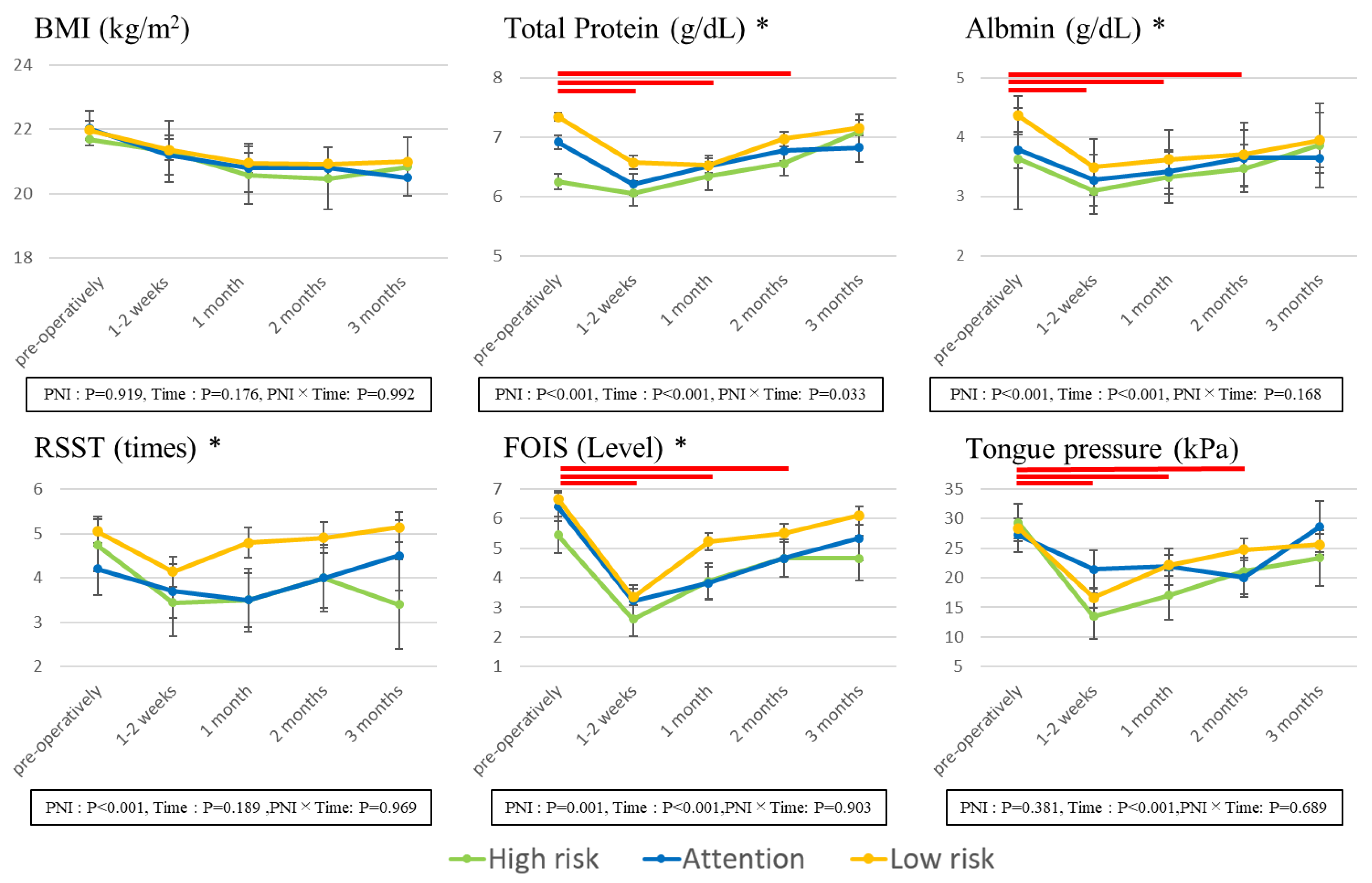 Nutrients 13 02438 g002 550