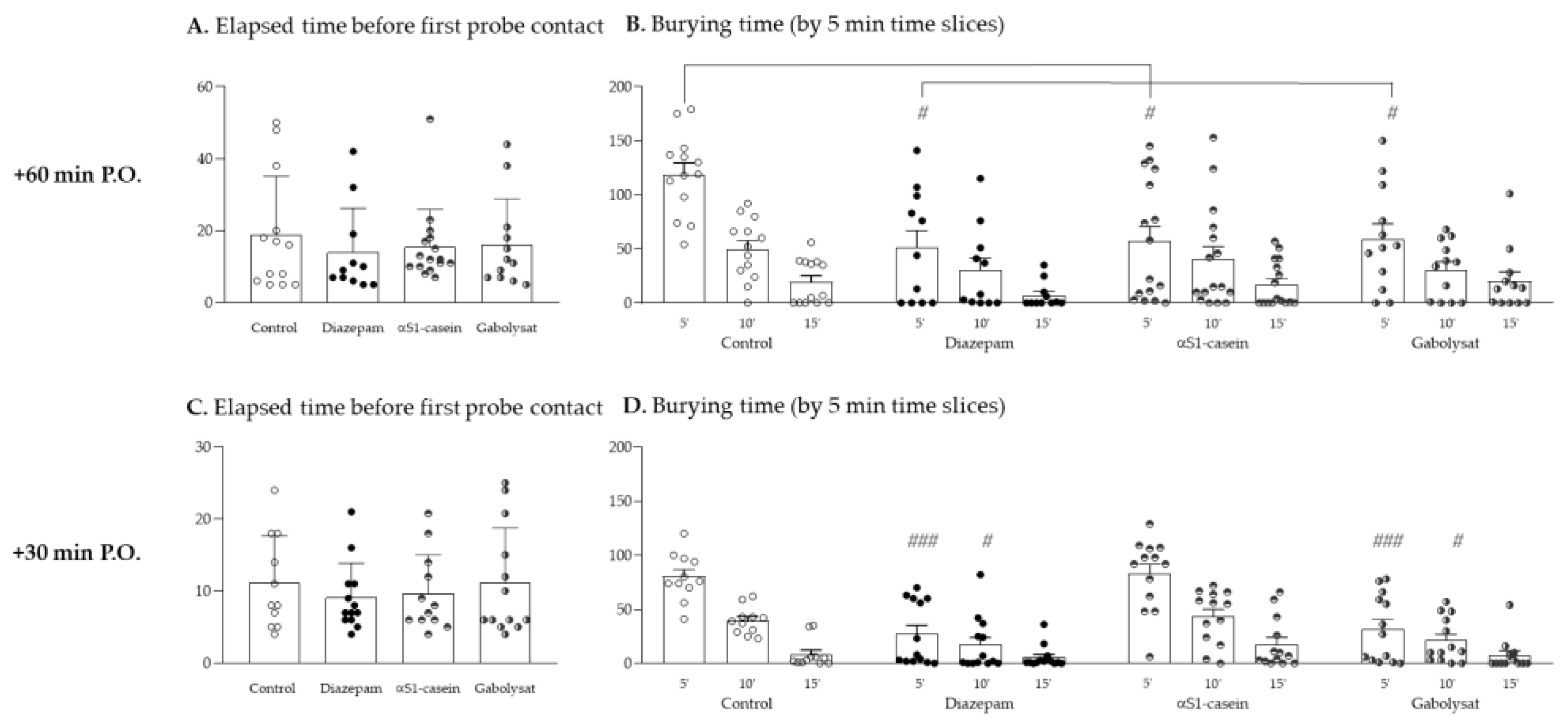 Nutrients 13 02445 g002 550