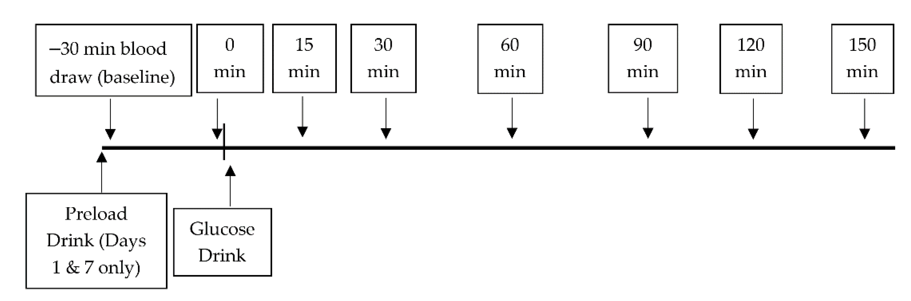 Nutrients 13 02451 g001