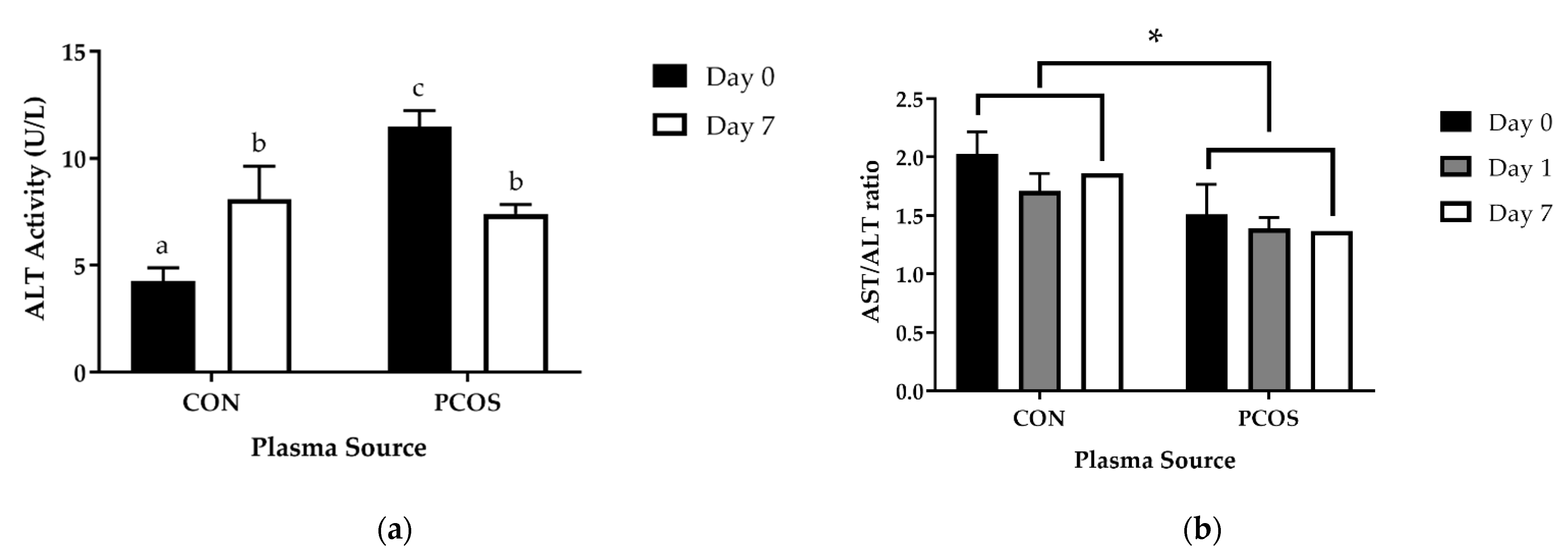 Nutrients 13 02451 g010