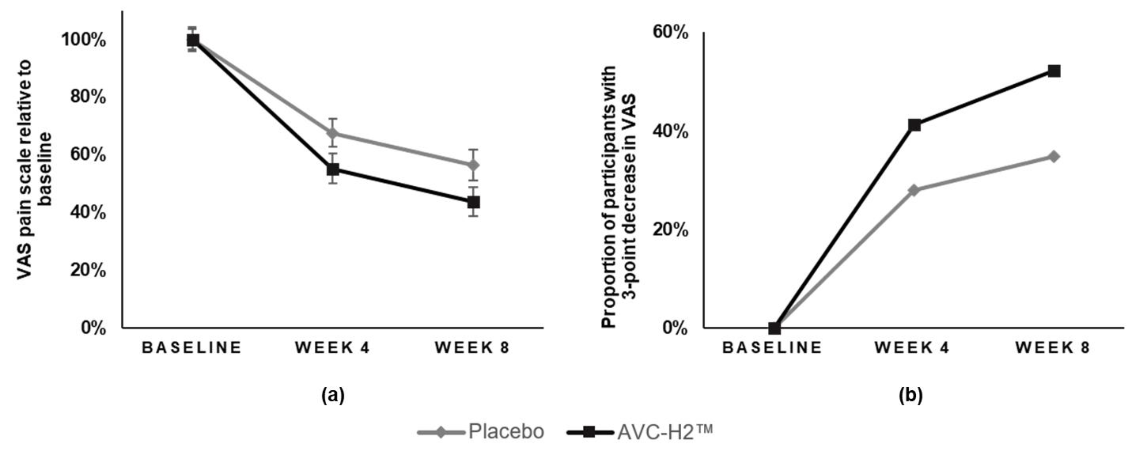 Nutrients 13 02454 g002