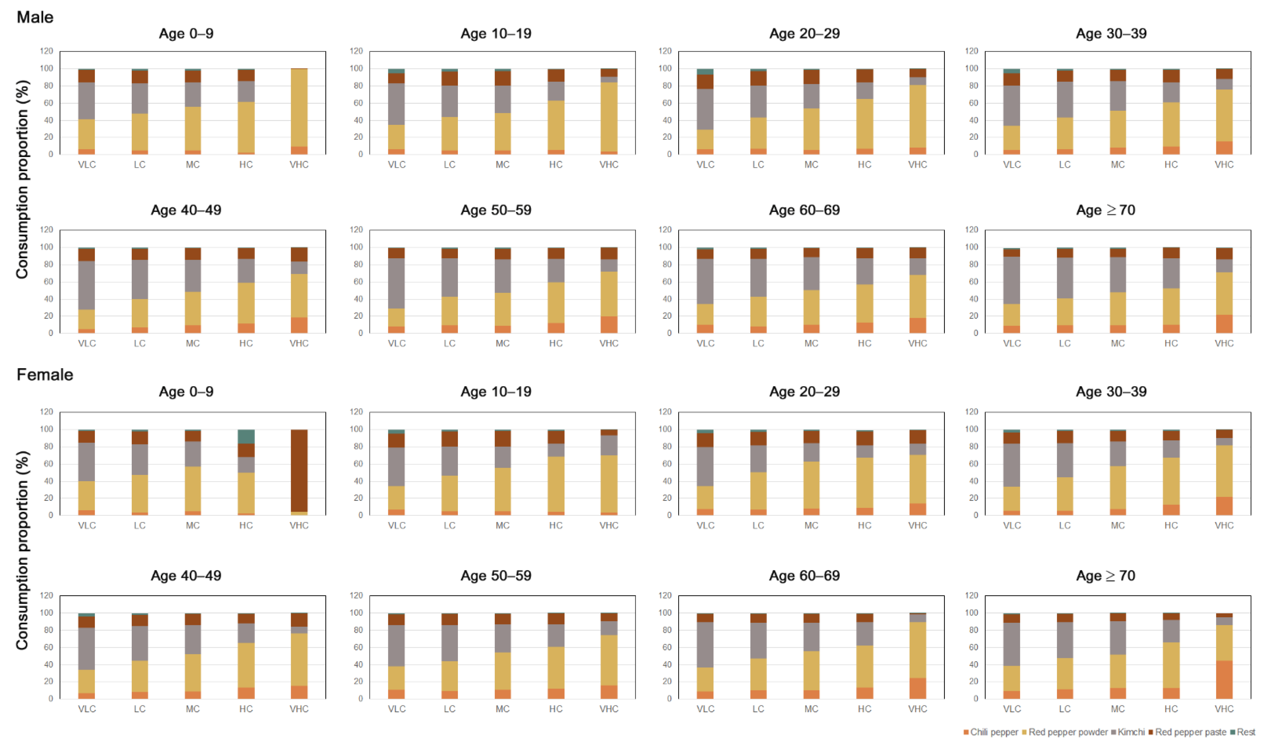 Nutrients 13 02461 g001 Nutrients 13 02461 g001