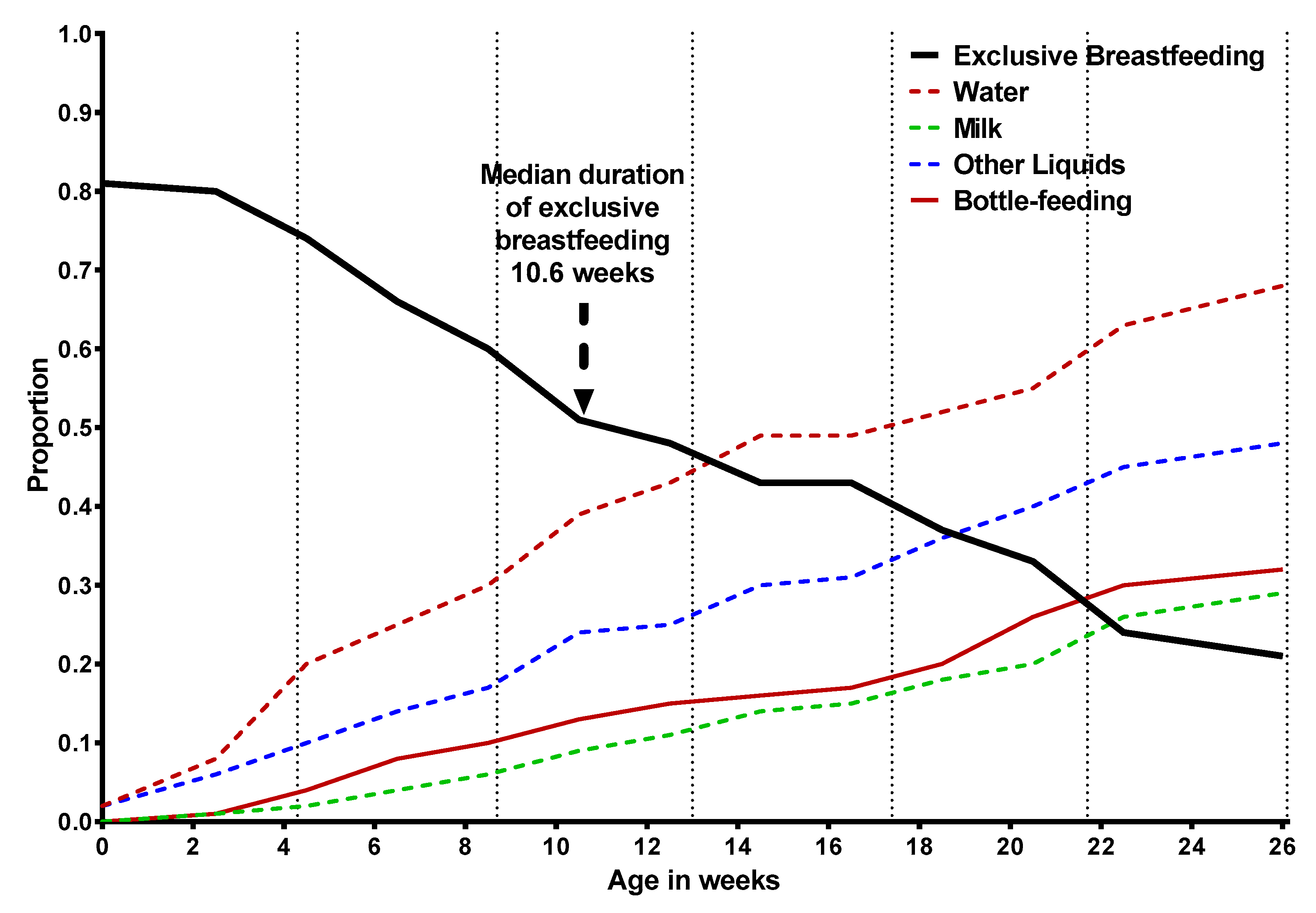 Nutrients 13 02489 g002