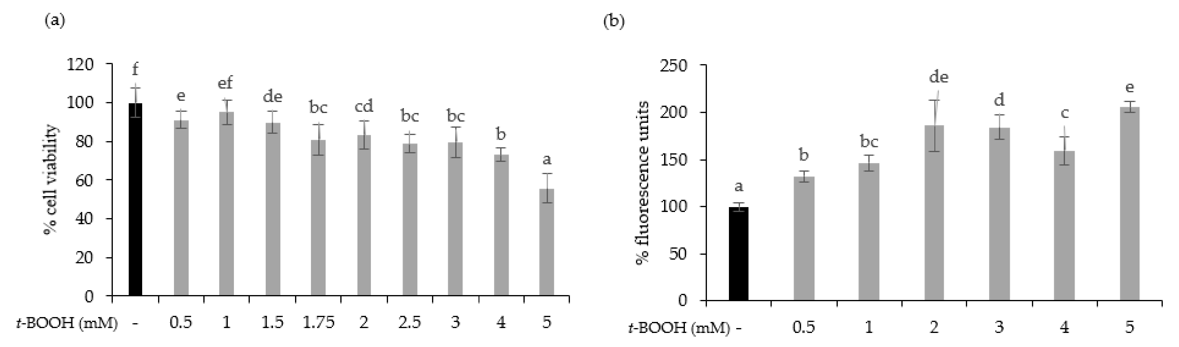 Nutrients 13 02522 g003 Nutrients 13 02522 g003