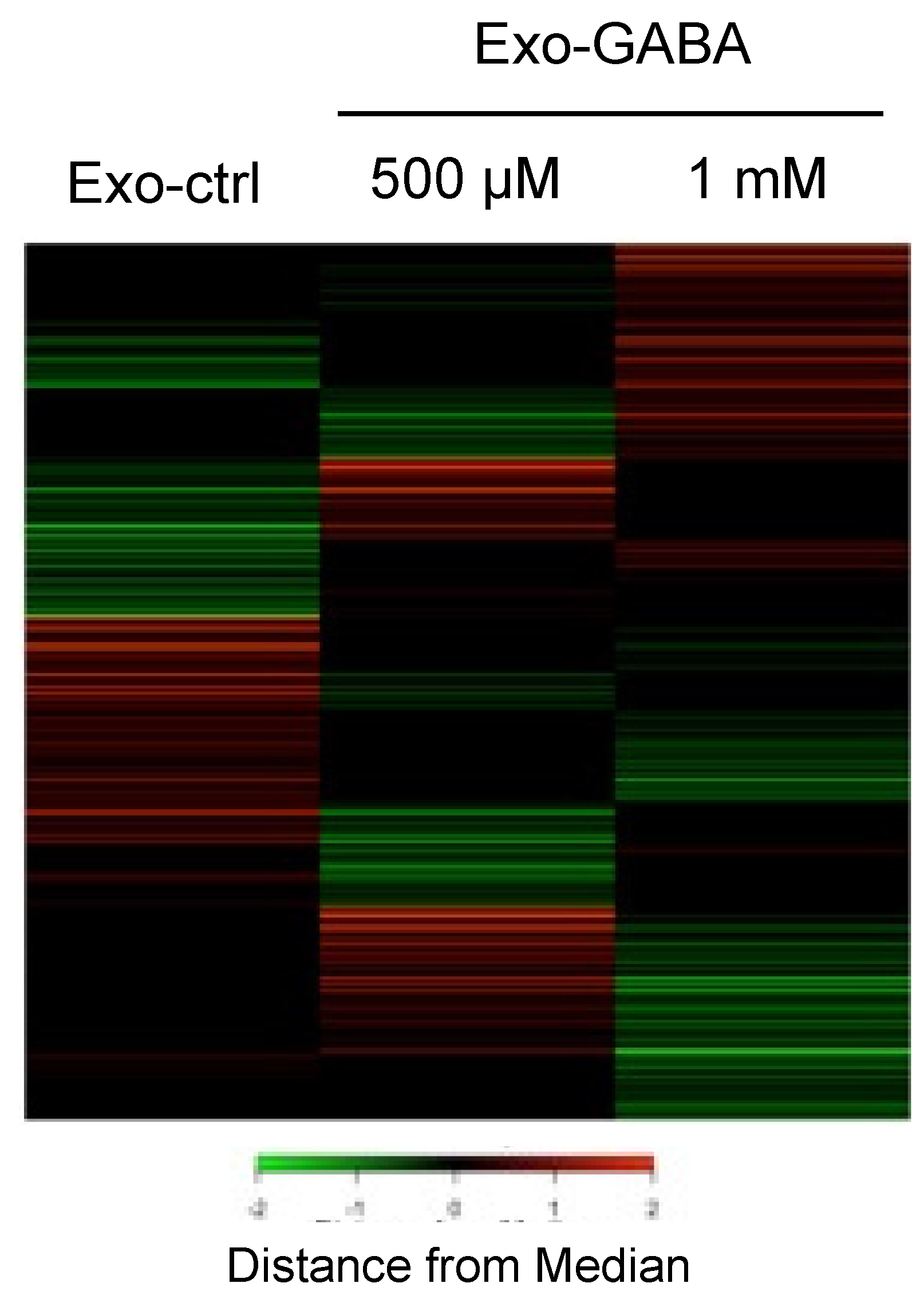 Nutrients 13 02544 g003