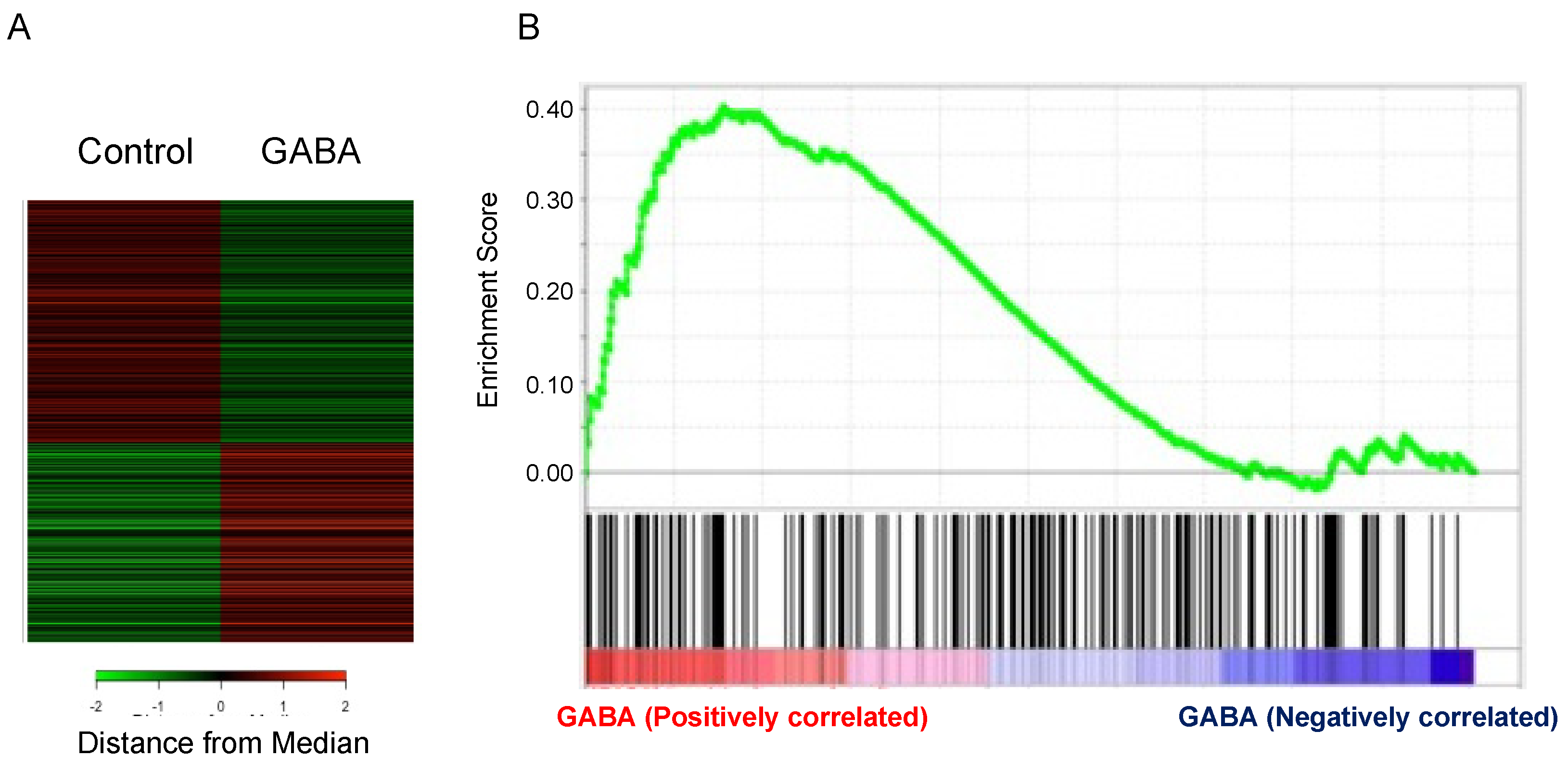 Nutrients 13 02544 g006