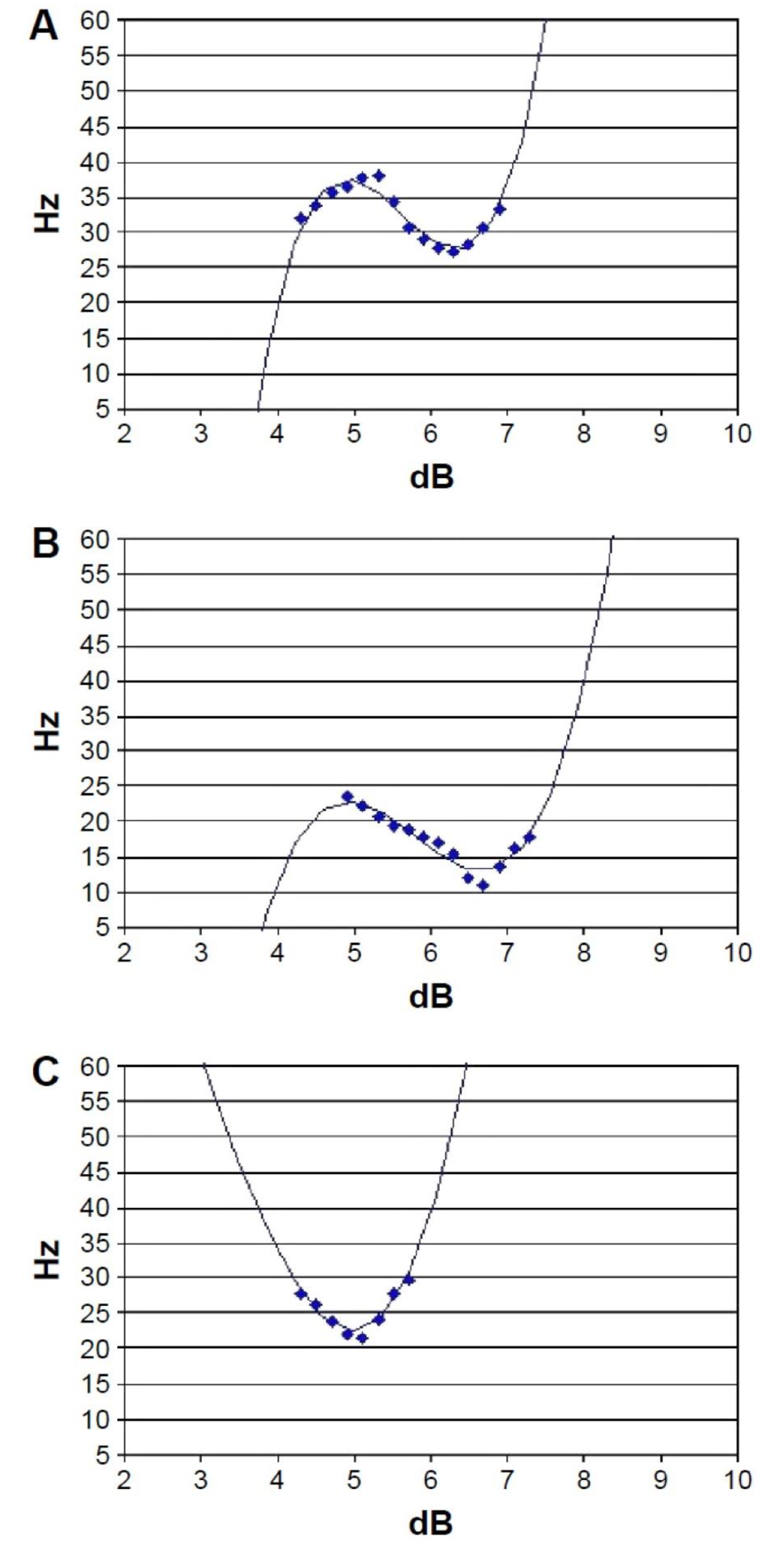 Nutrients 13 02553 g001