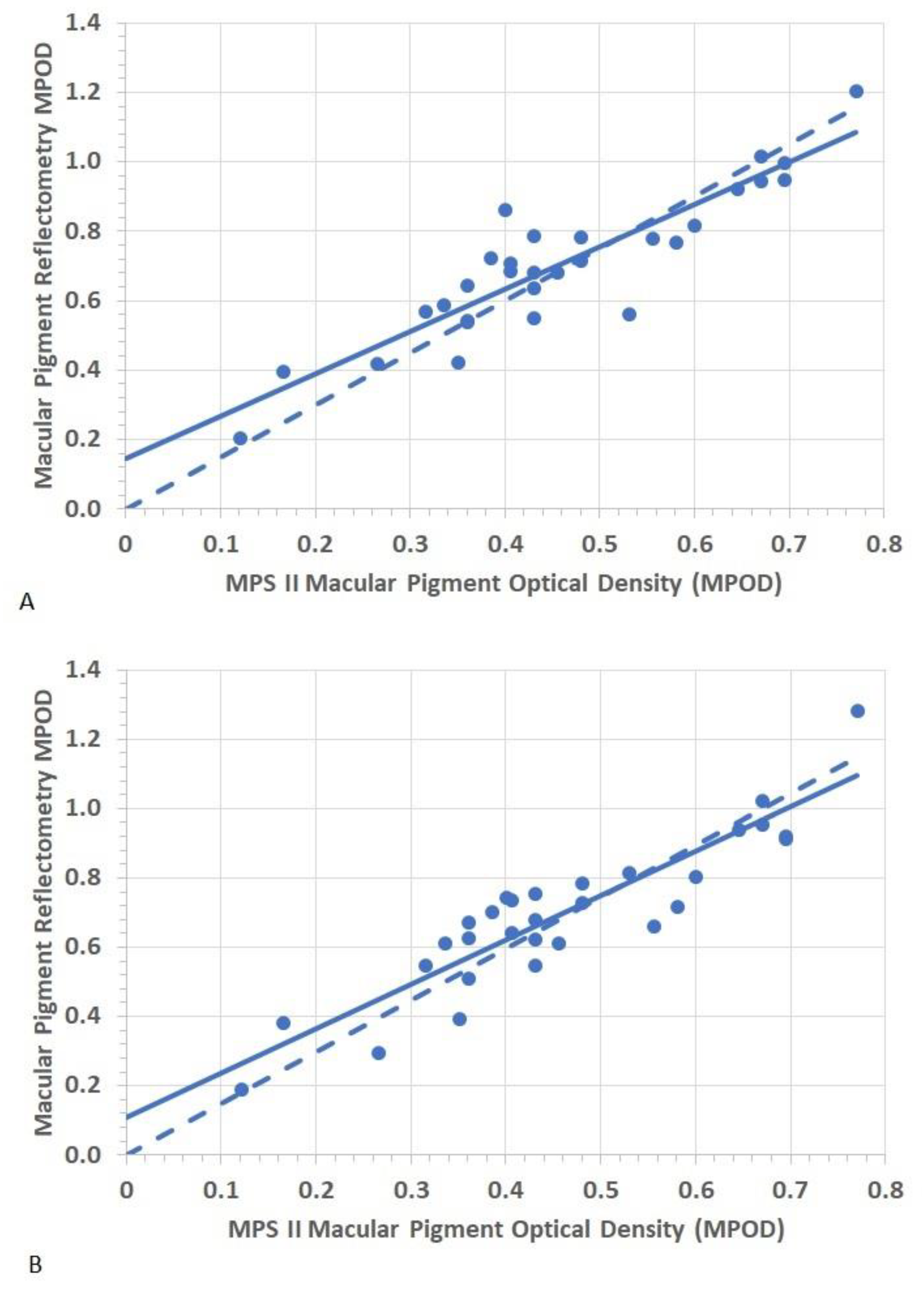 Nutrients 13 02553 g002