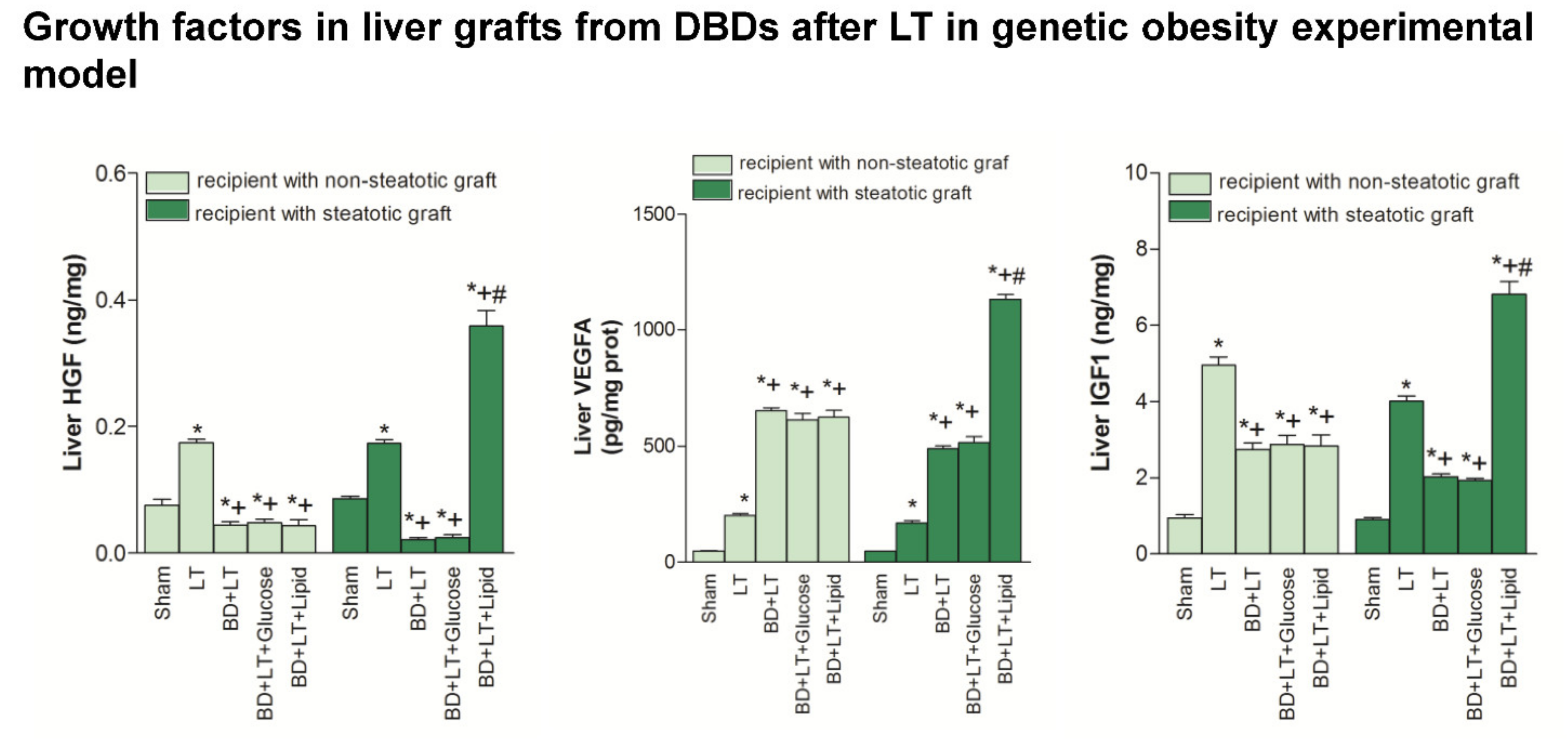 Nutrients 13 02554 g003