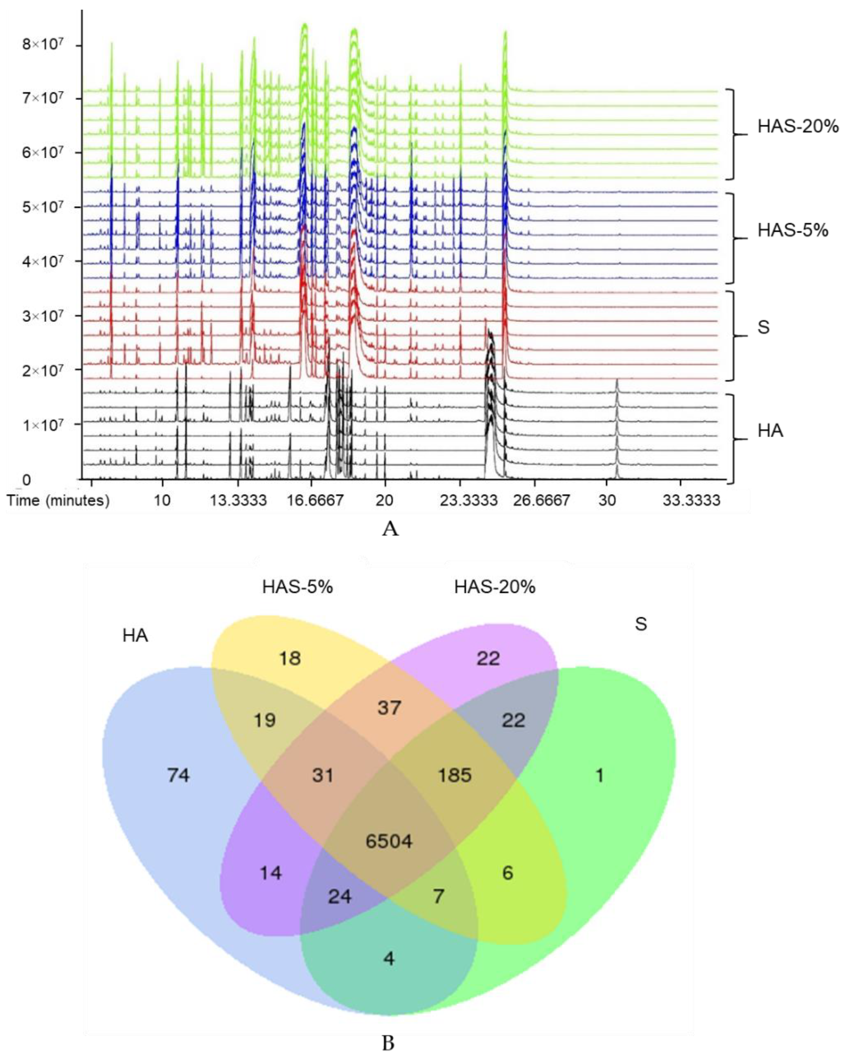 Nutrients 13 02564 g005